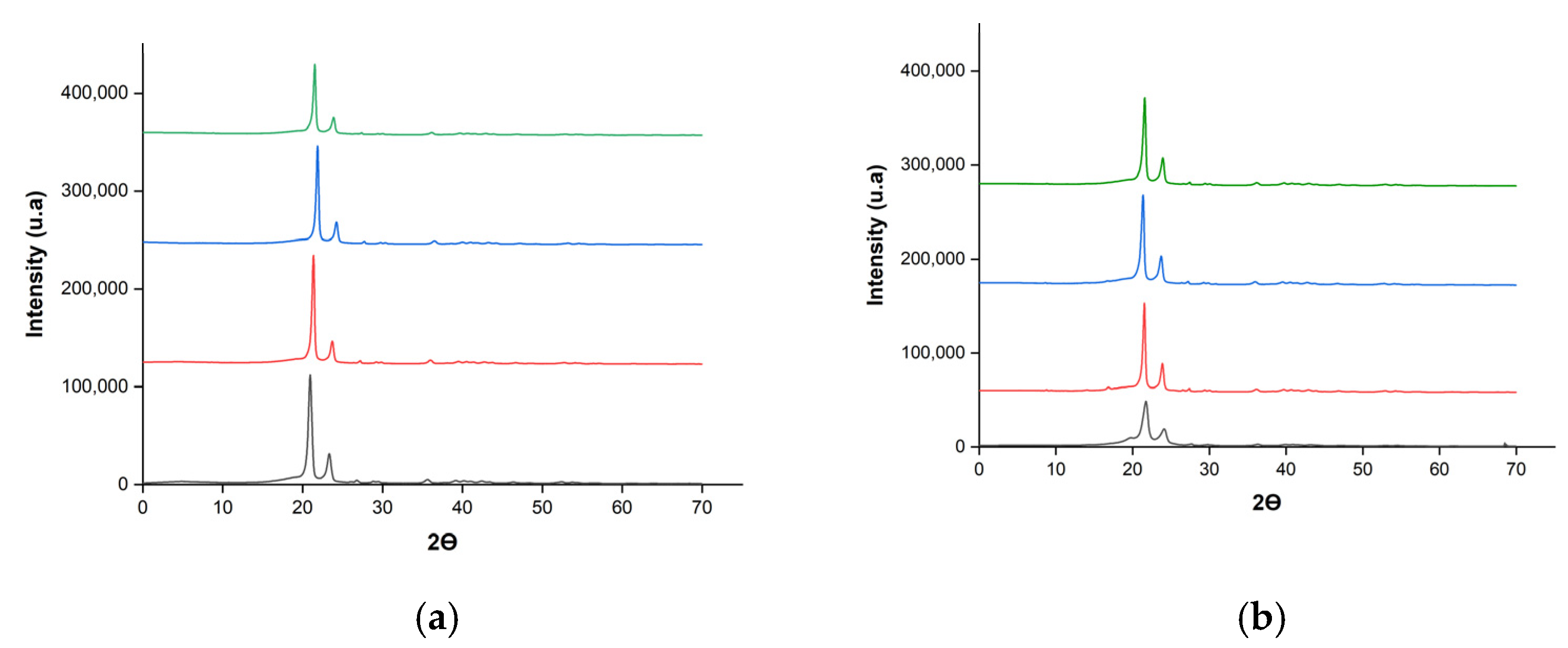 Polymers 17 01370 g003