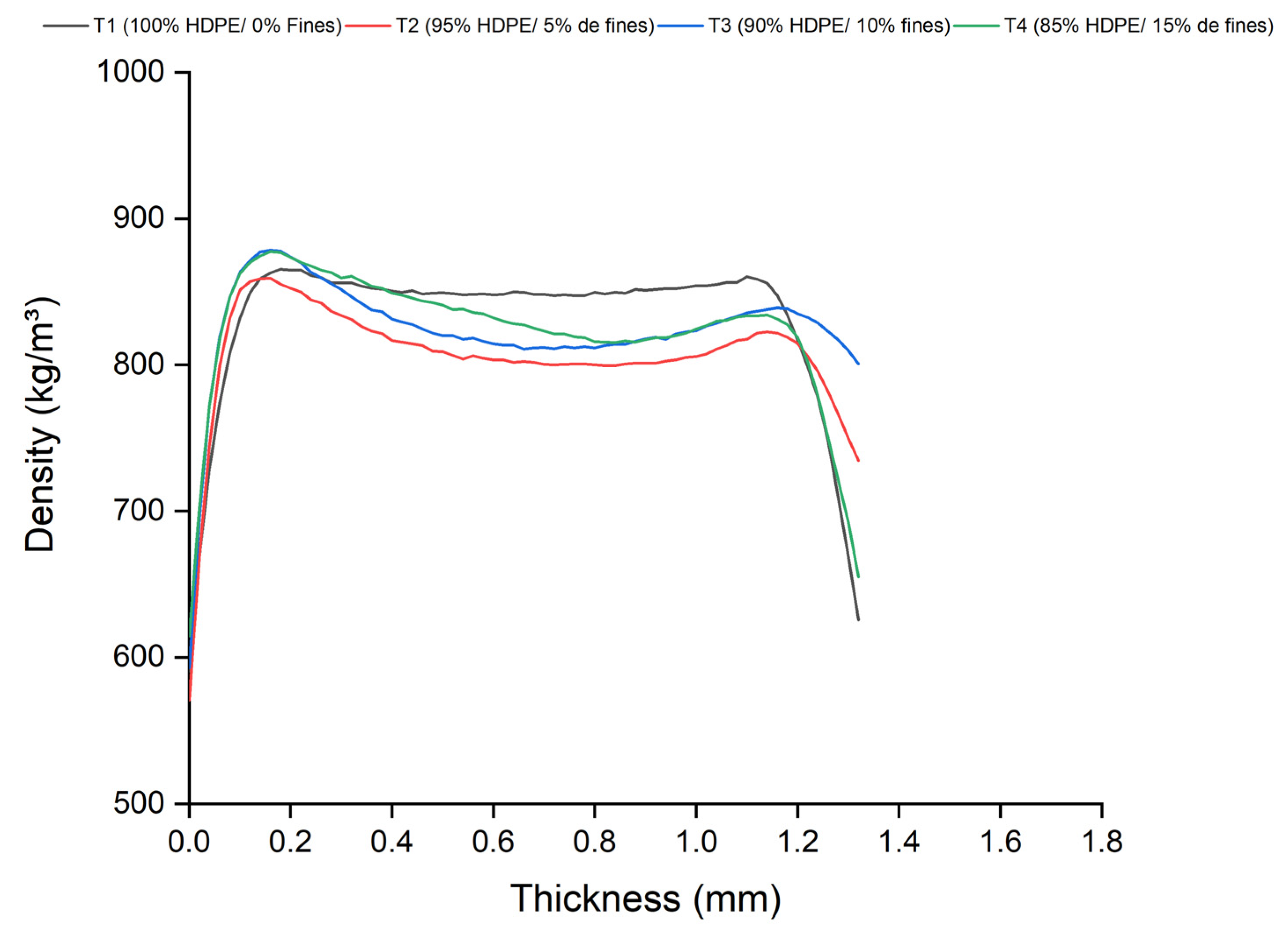 Polymers 17 01370 g008