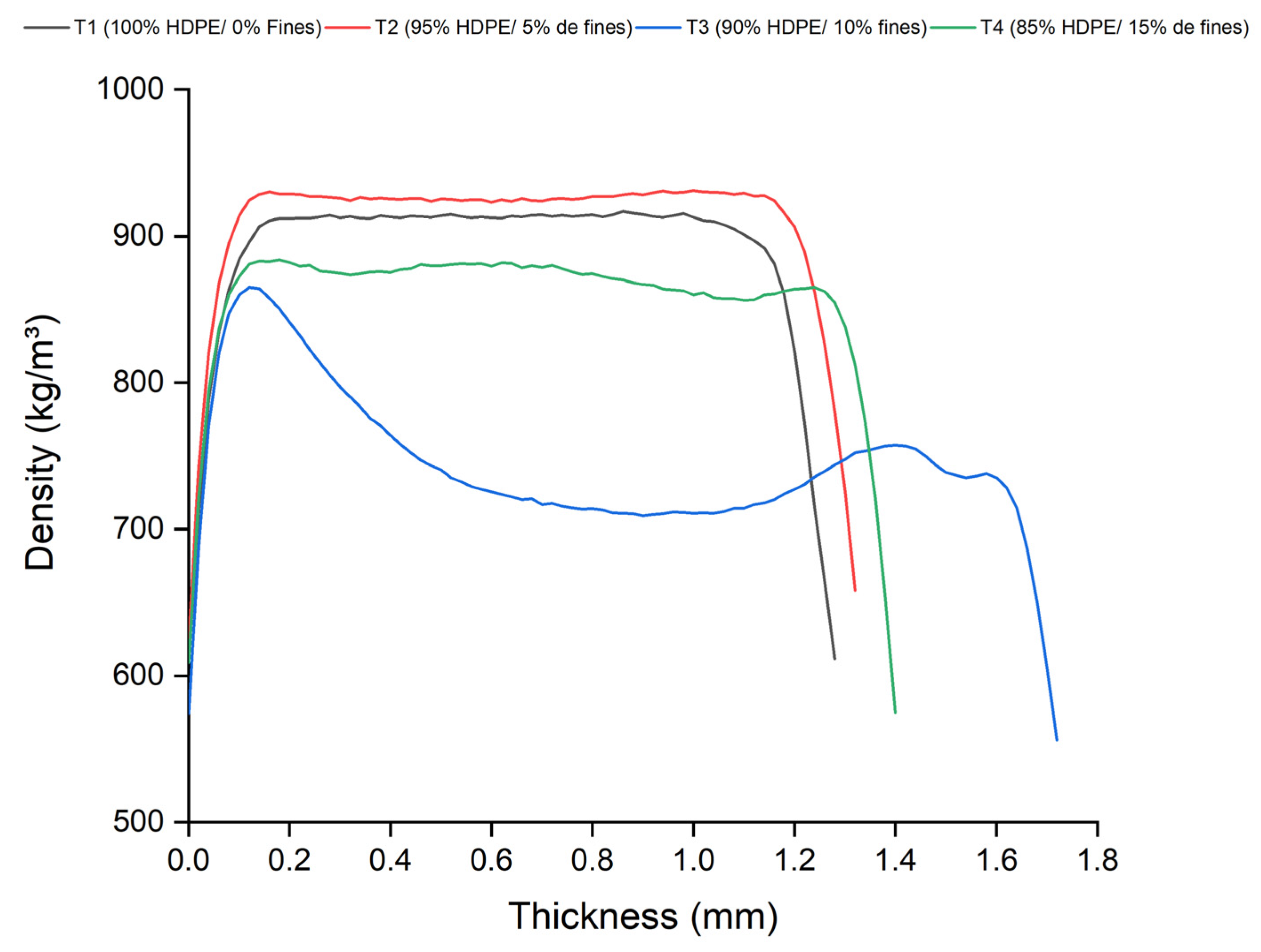 Polymers 17 01370 g009