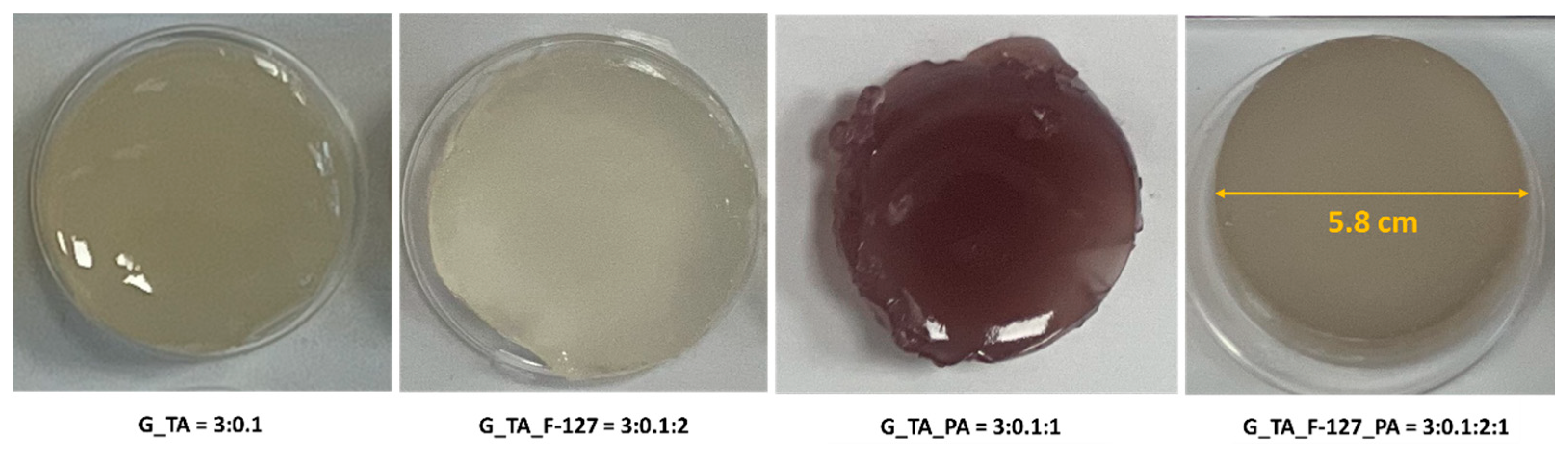 Polymers 17 01372 g002