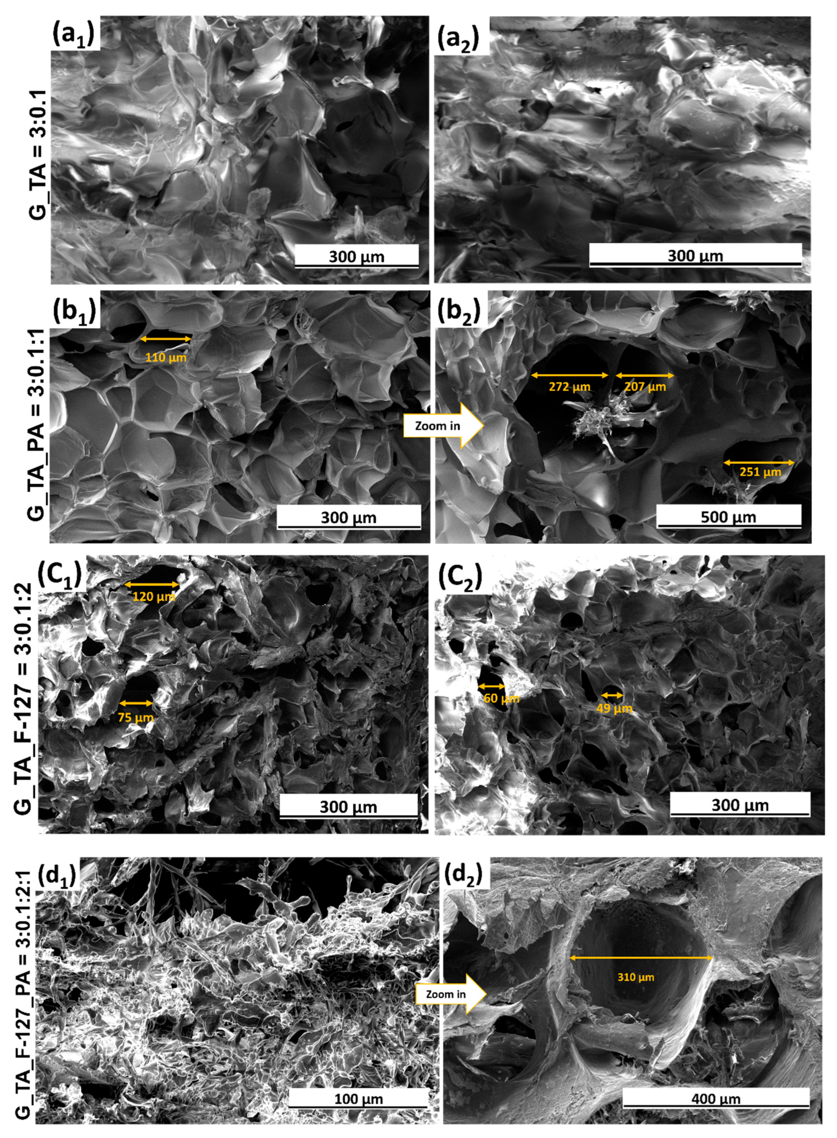 Polymers 17 01372 g006