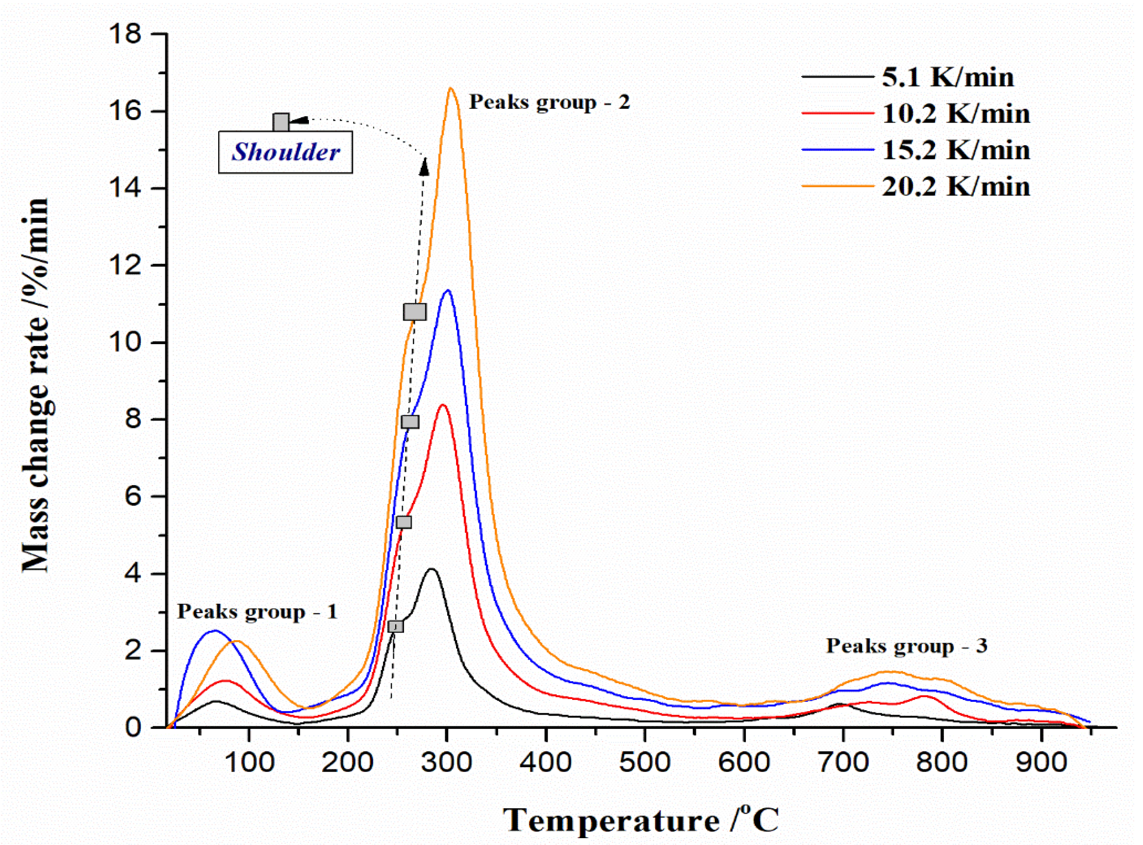 Polymers 17 01375 g006