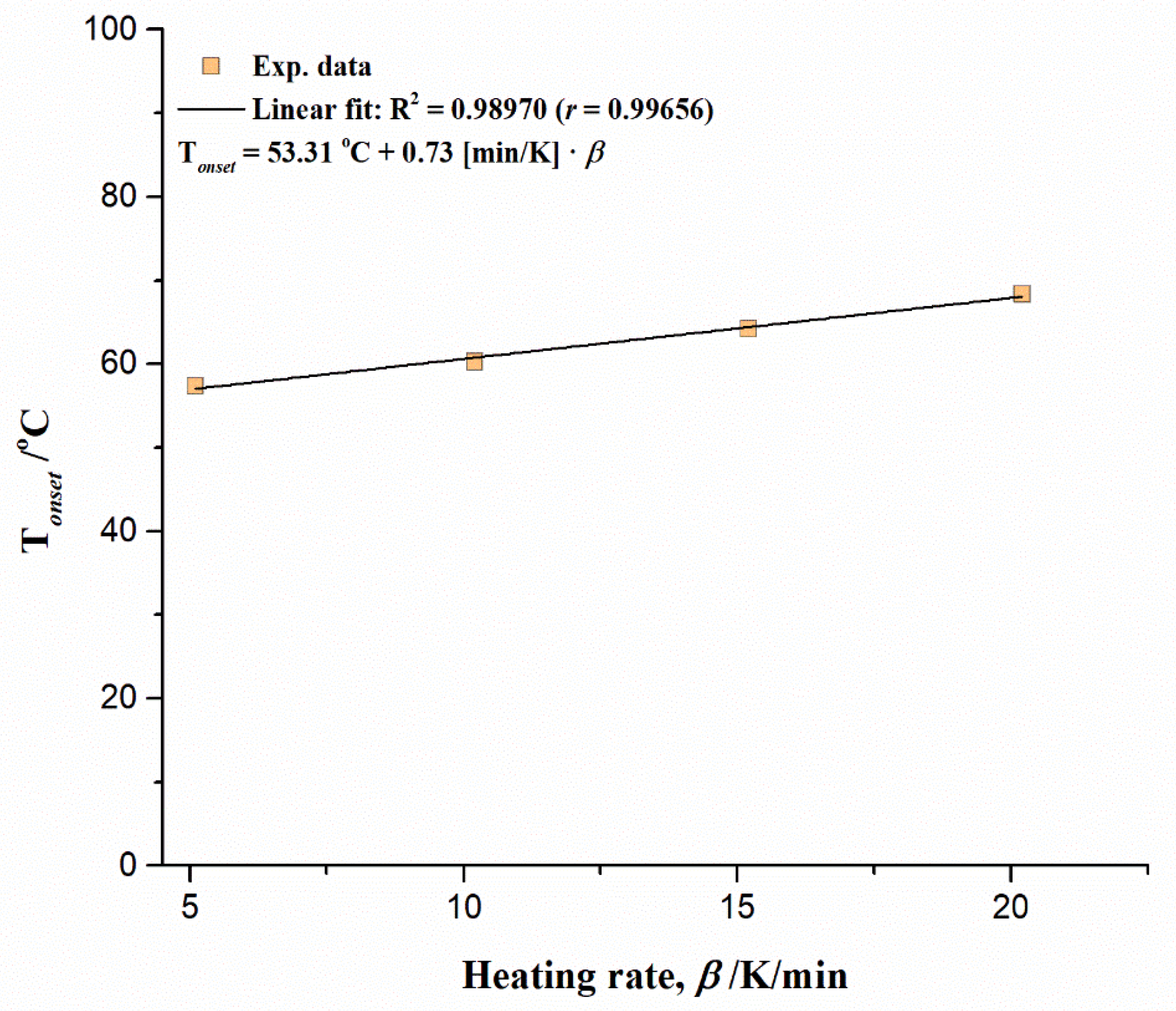 Polymers 17 01375 g007