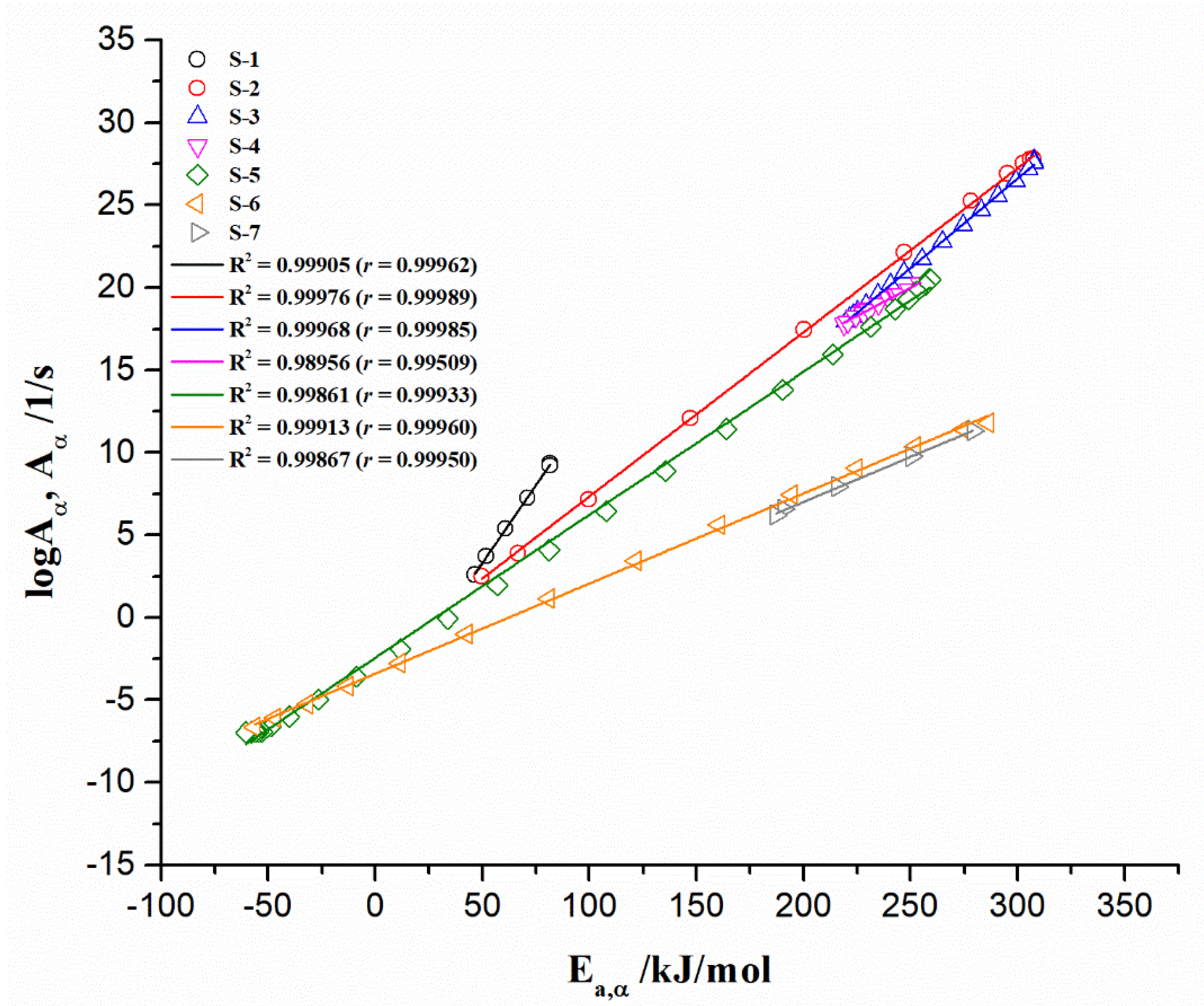 Polymers 17 01375 g010