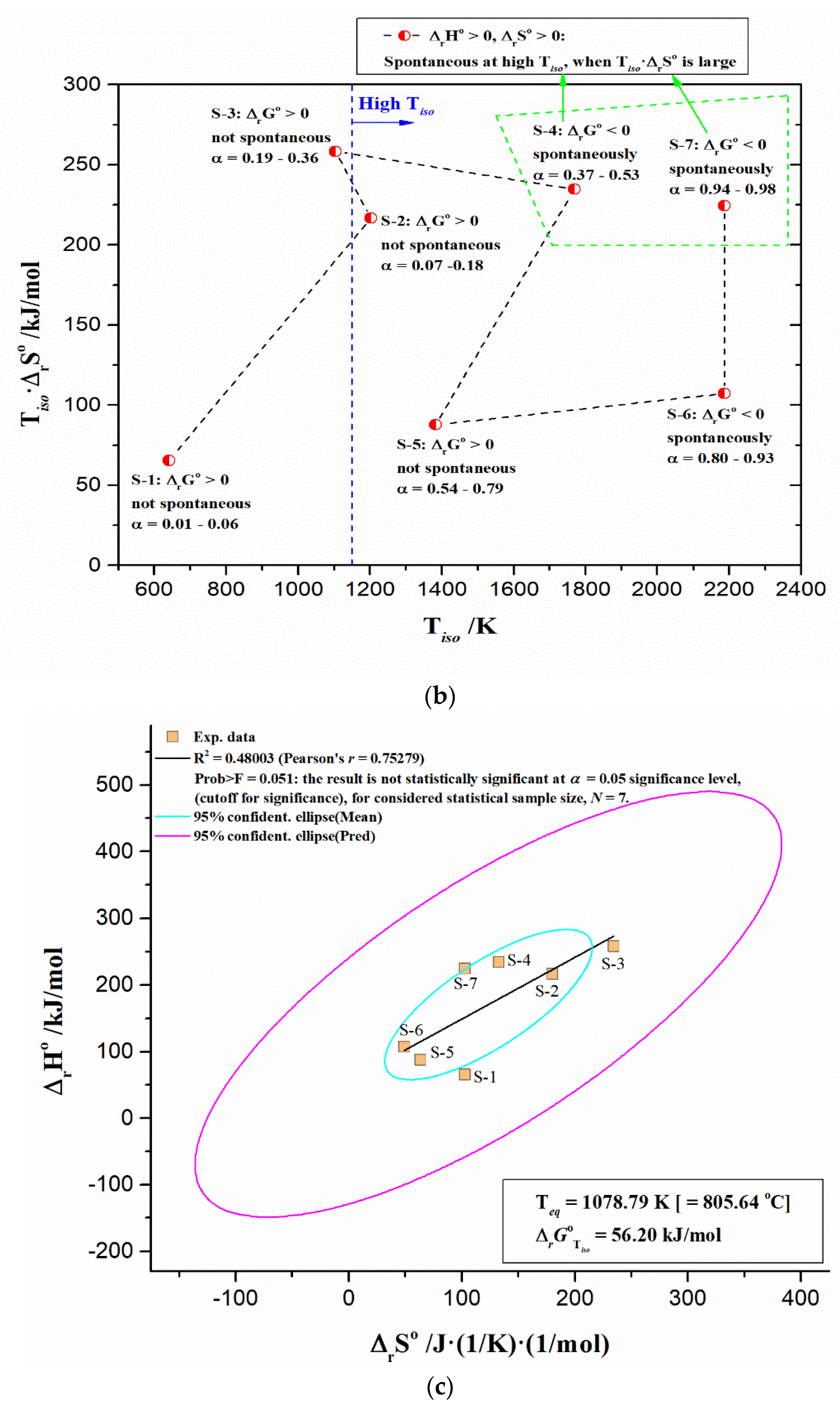 Polymers 17 01375 g011b
