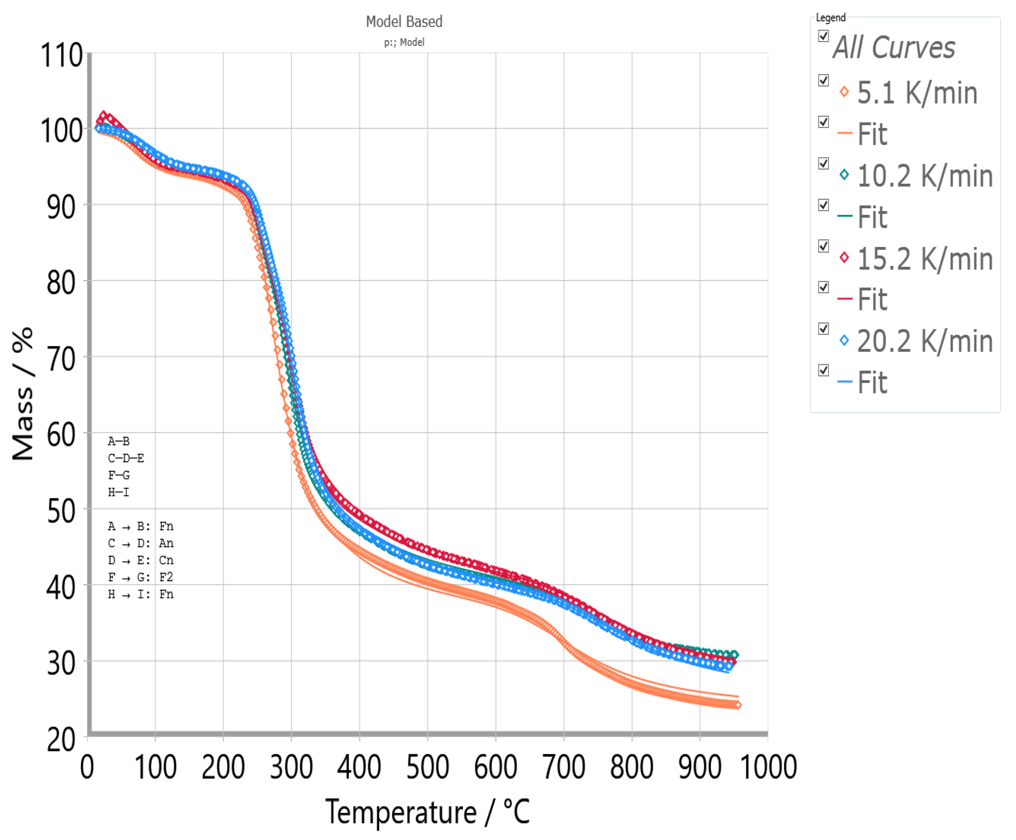 Polymers 17 01375 g012