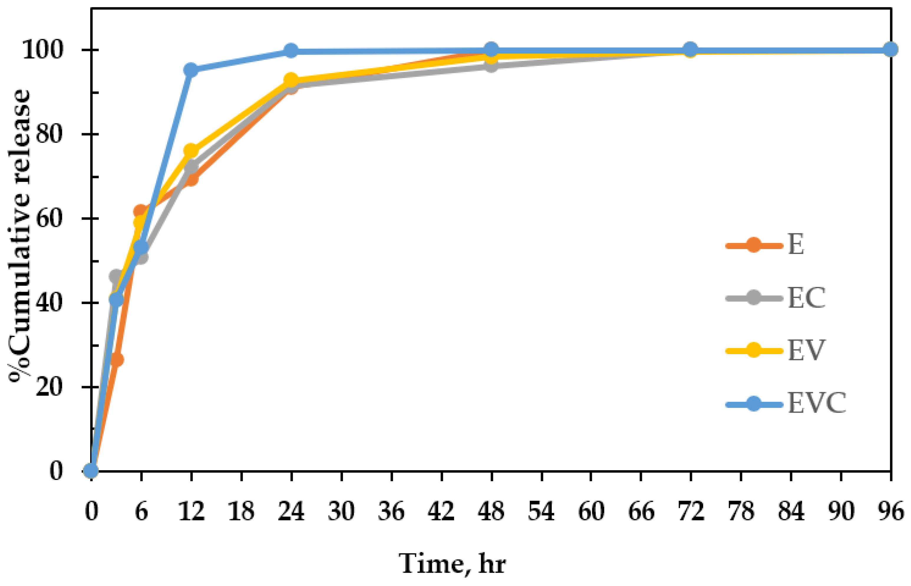 Polymers 17 01377 g004