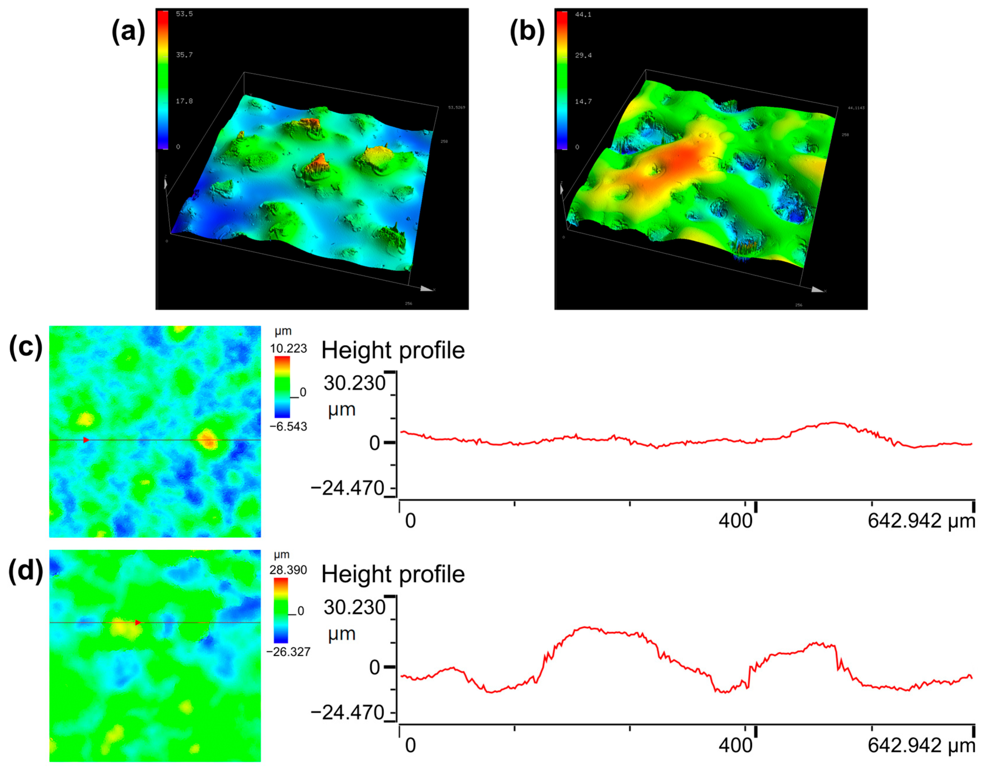 Polymers 17 01378 g007