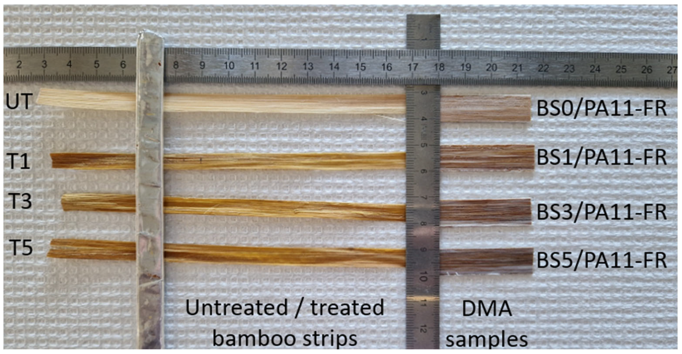 Polymers 17 01379 g002