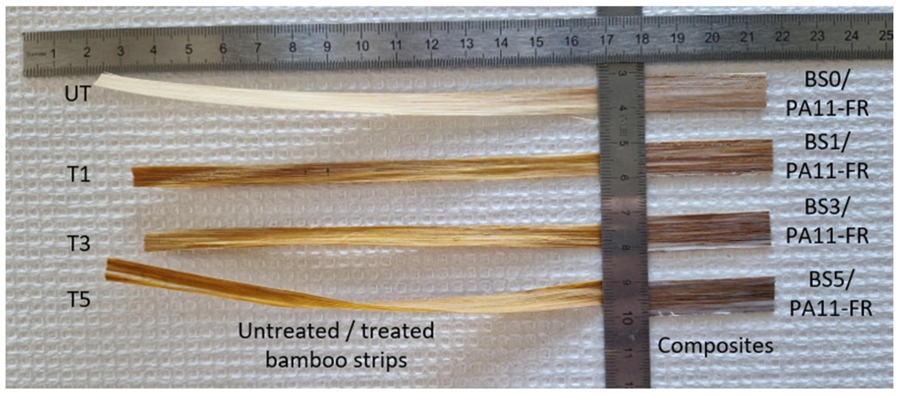 Polymers 17 01379 g004