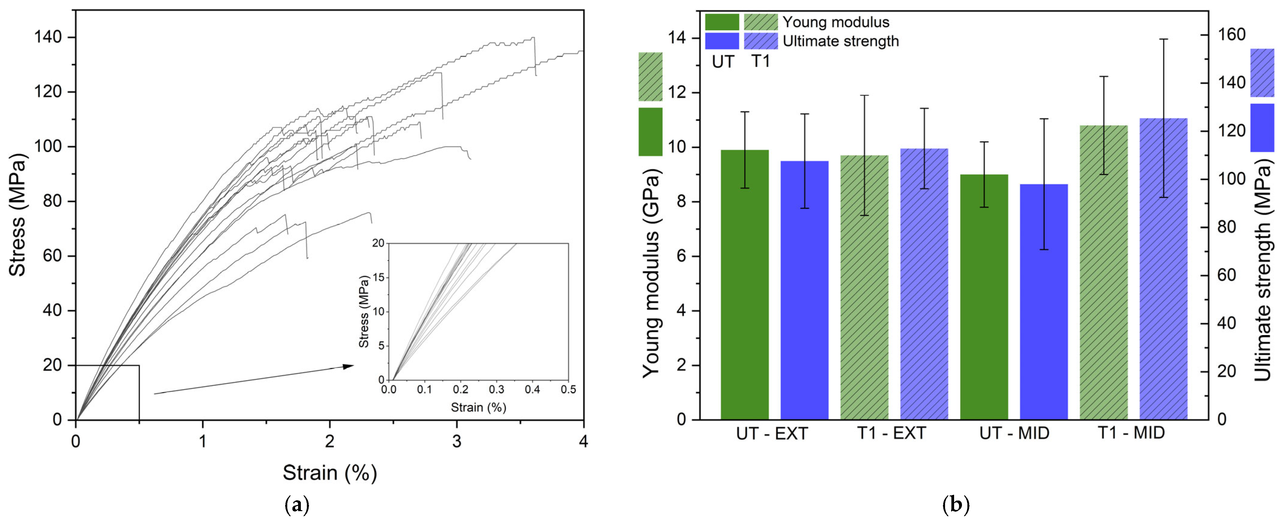 Polymers 17 01379 g005