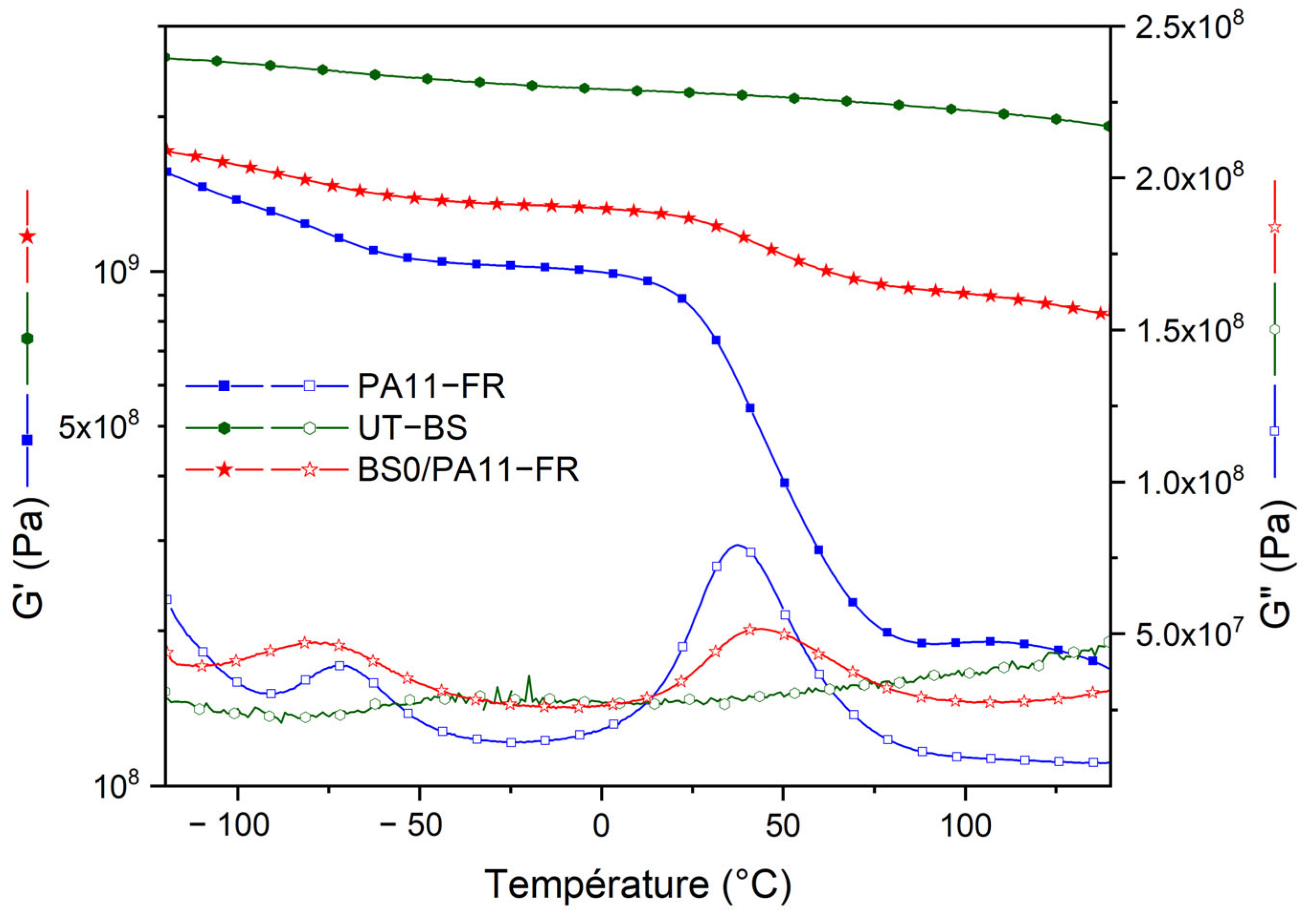 Polymers 17 01379 g006