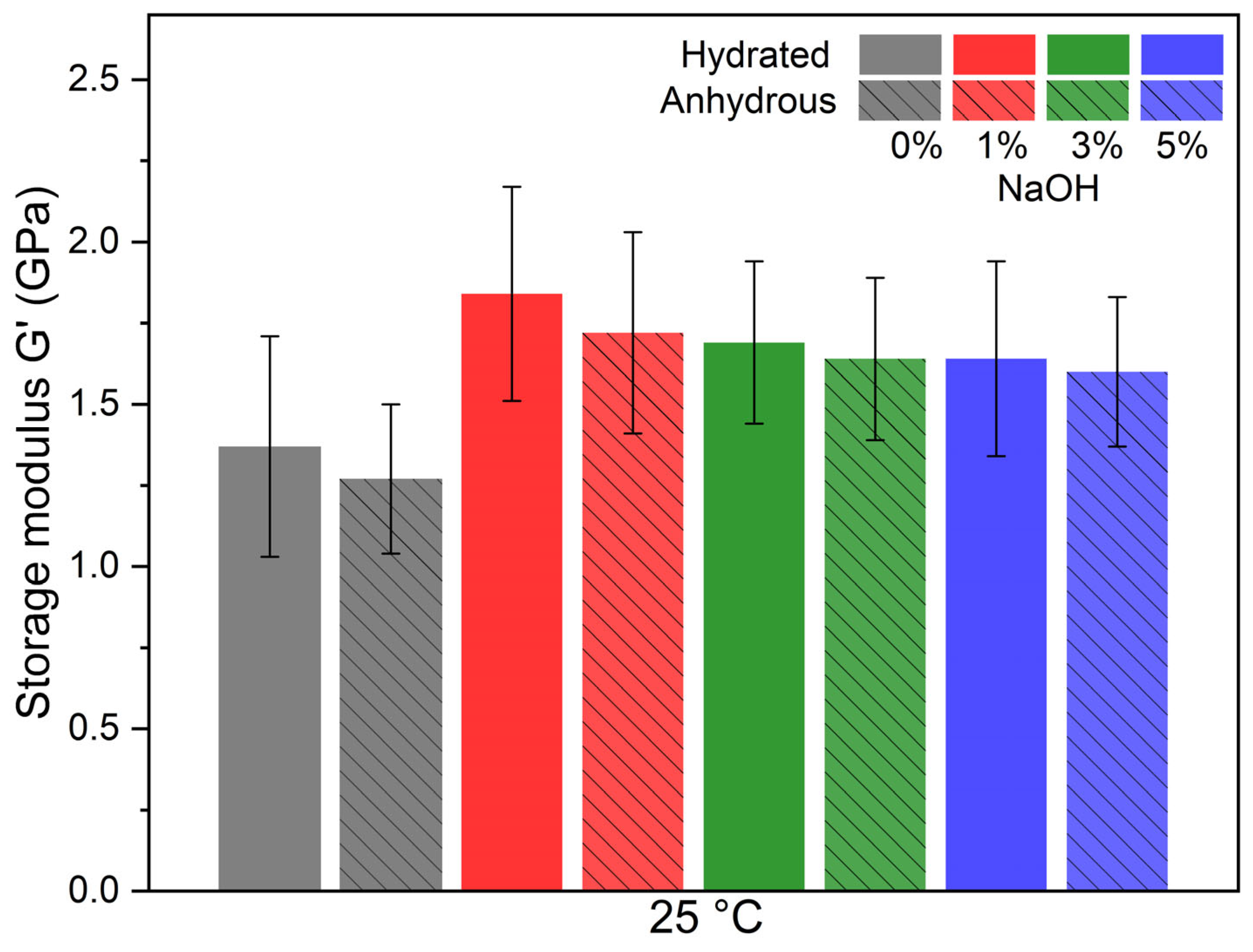 Polymers 17 01379 g008