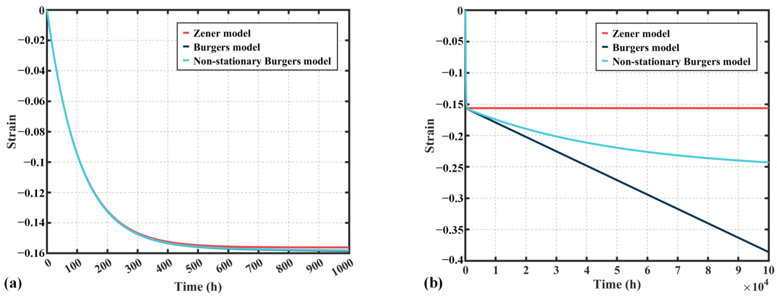 Polymers 17 01382 g003