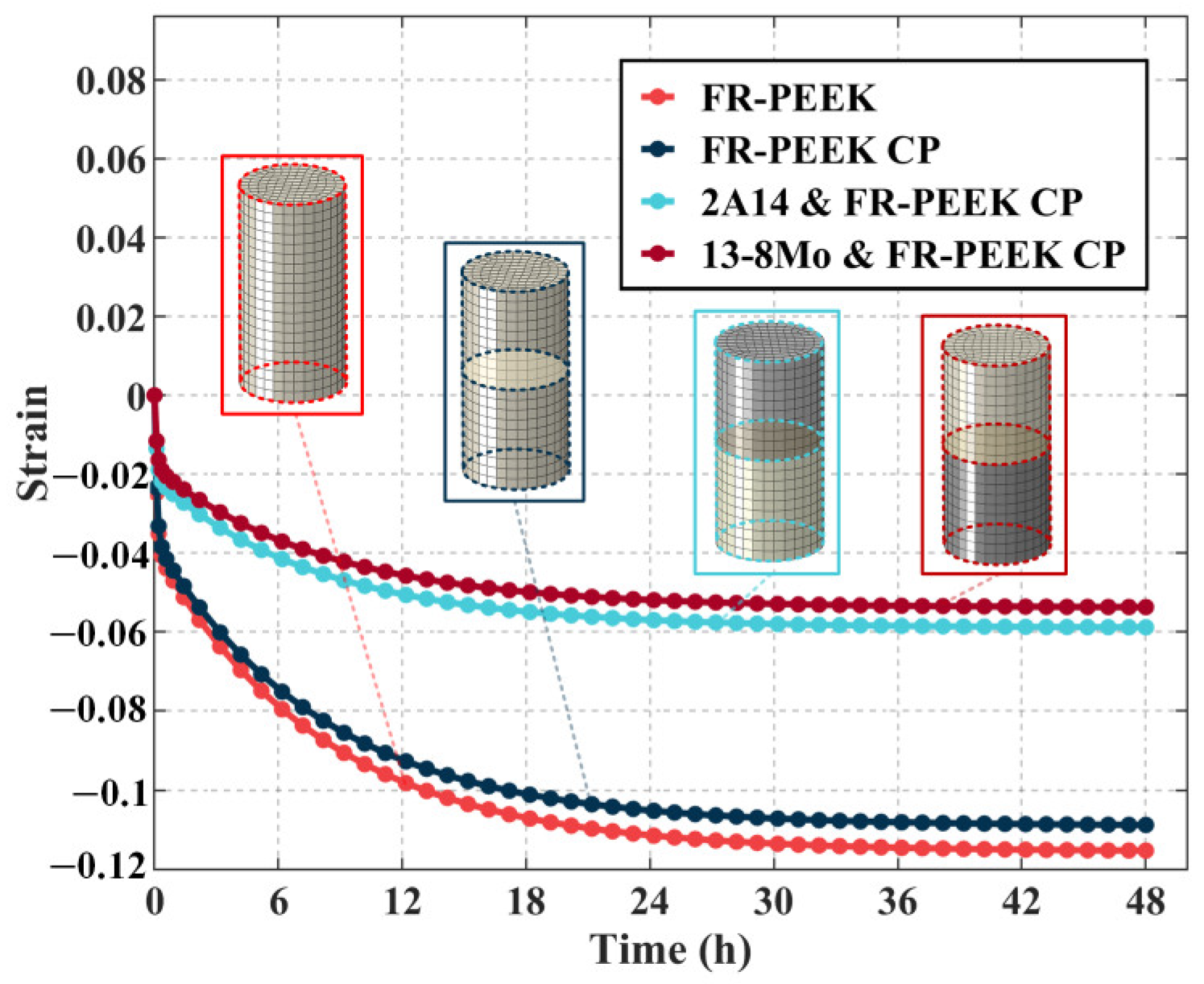 Polymers 17 01382 g015