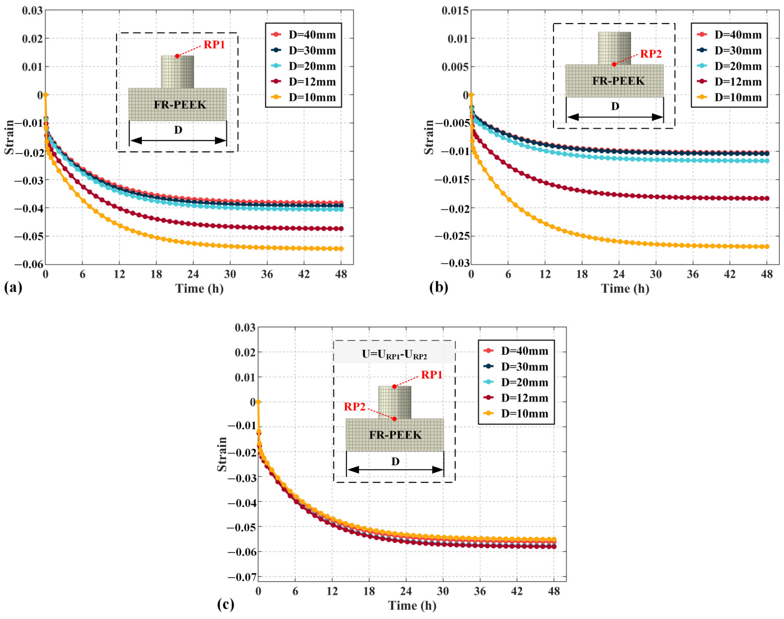 Polymers 17 01382 g016