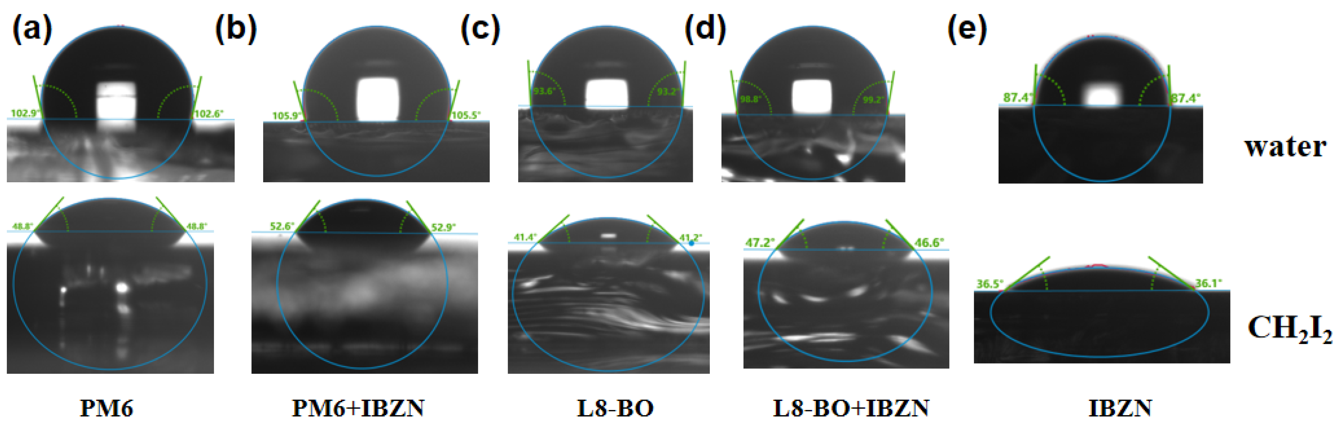 Polymers 17 01386 g003