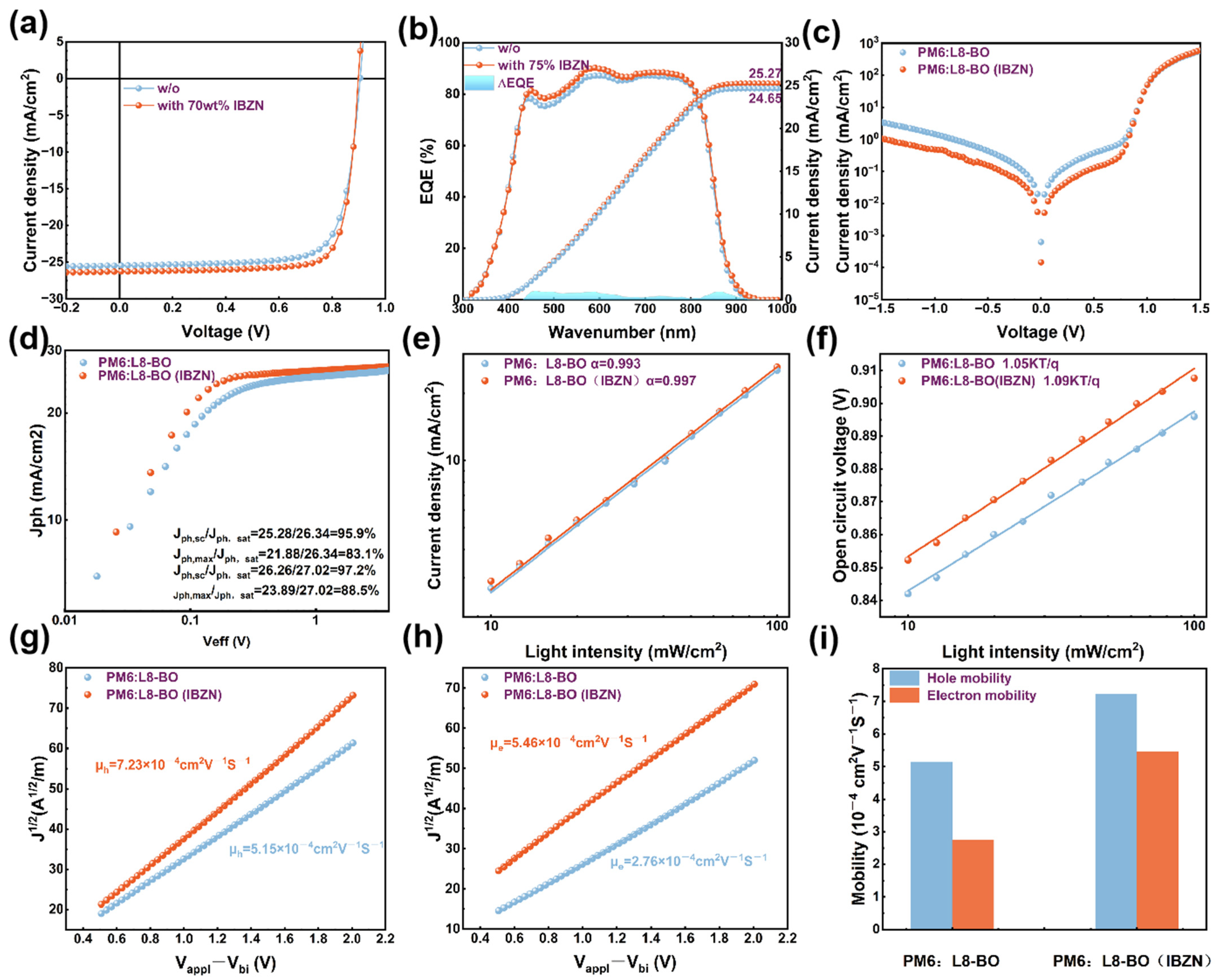 Polymers 17 01386 g004