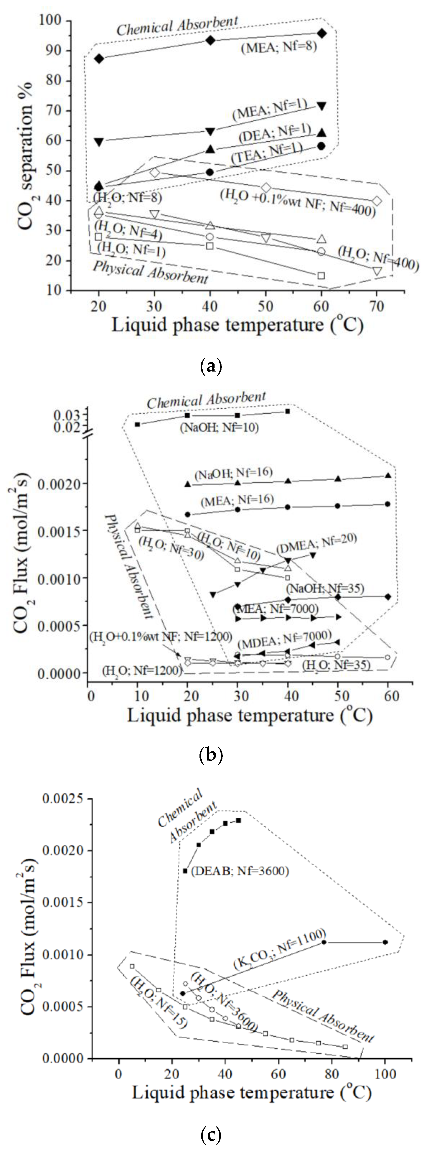 Polymers 17 01387 g001