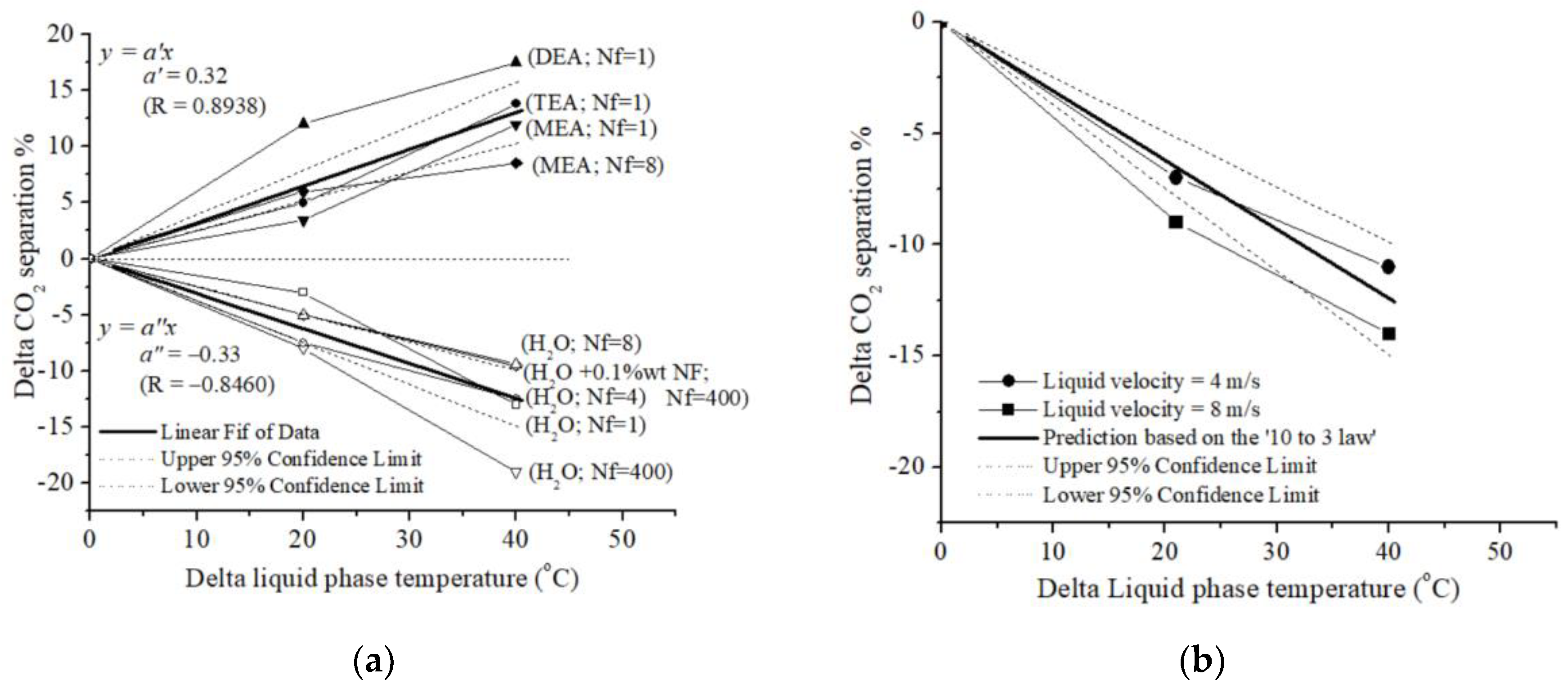 Polymers 17 01387 g002