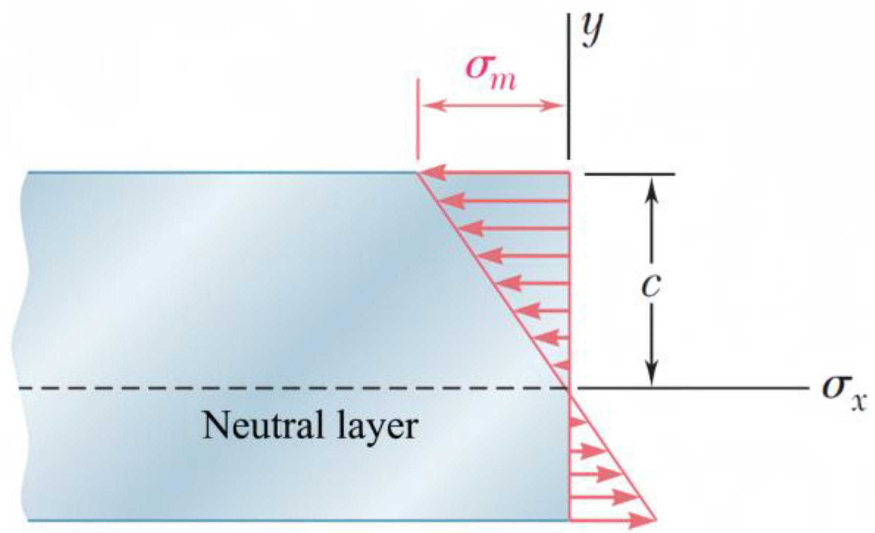 Polymers 17 01388 g001