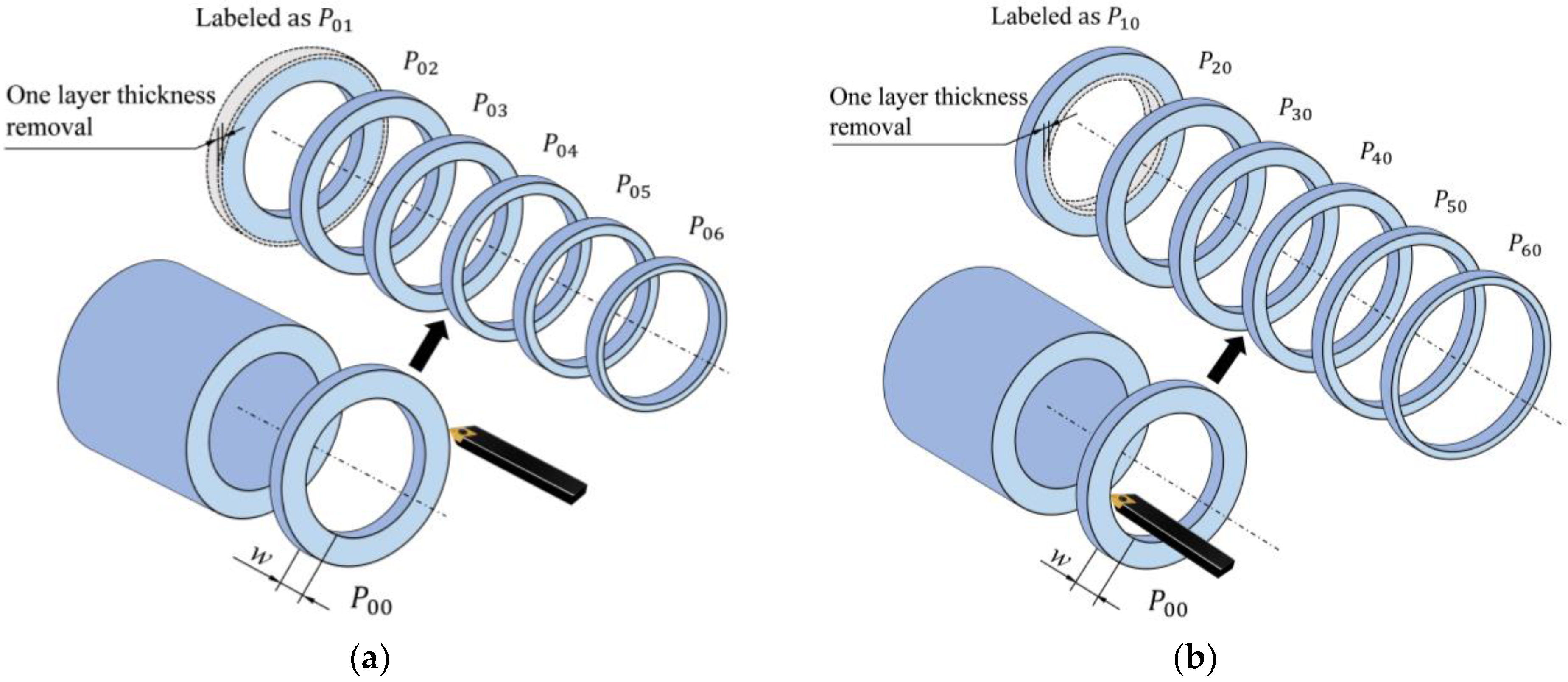 Polymers 17 01388 g005