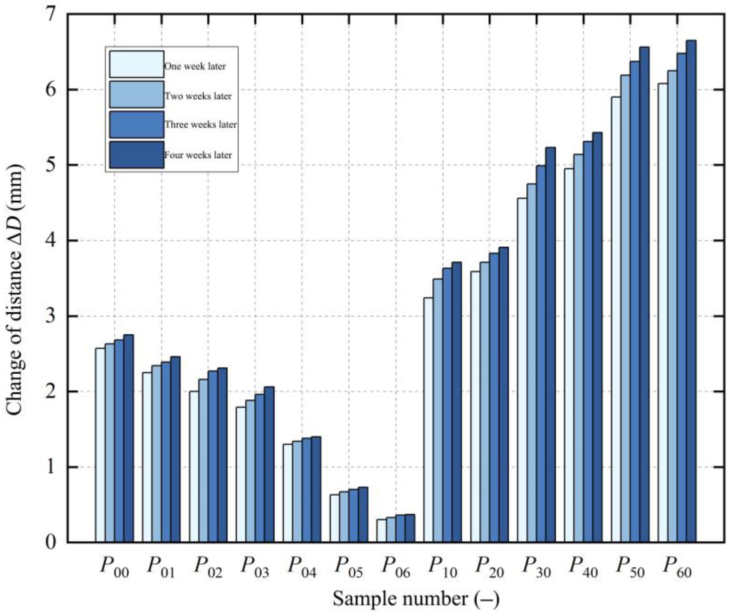 Polymers 17 01388 g008