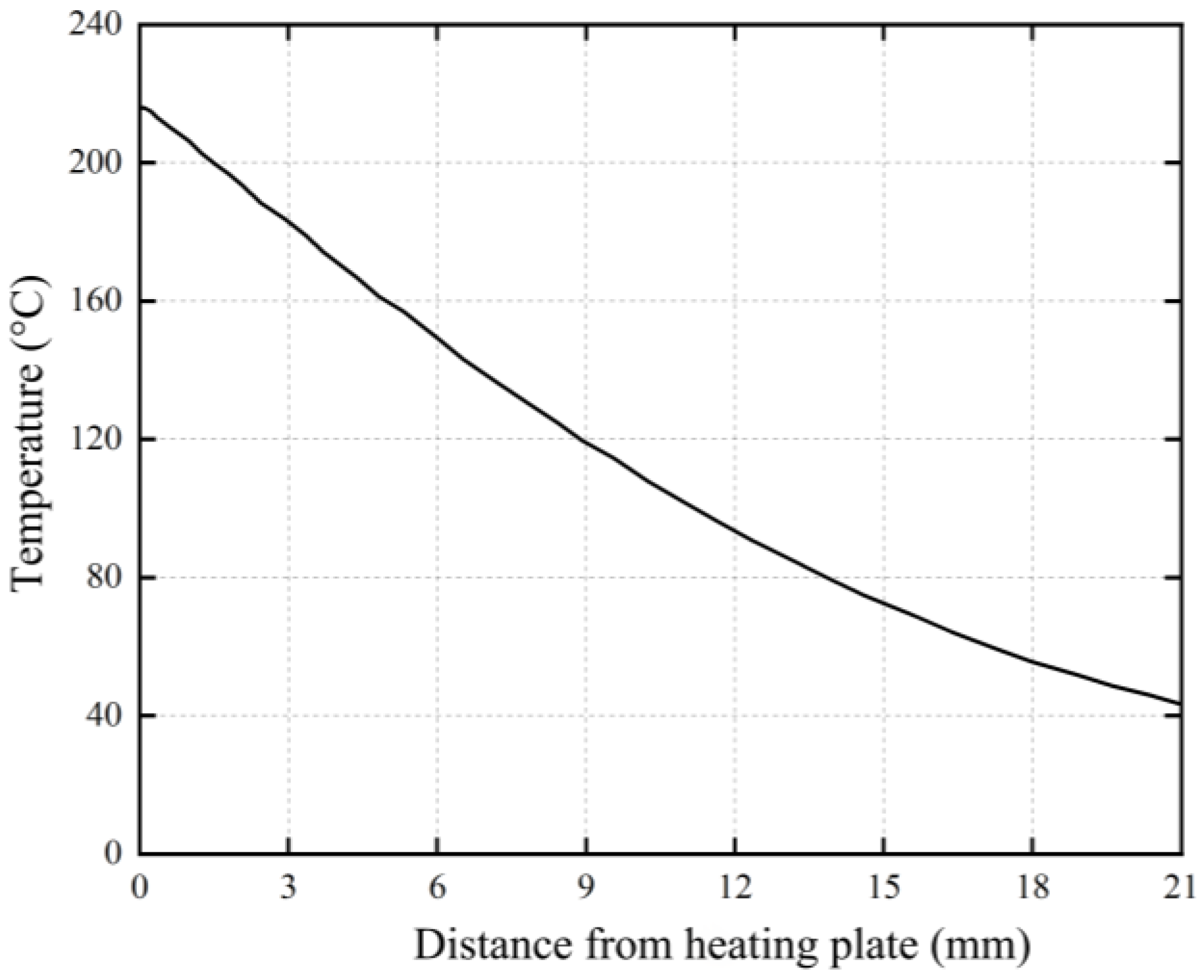 Polymers 17 01388 g010