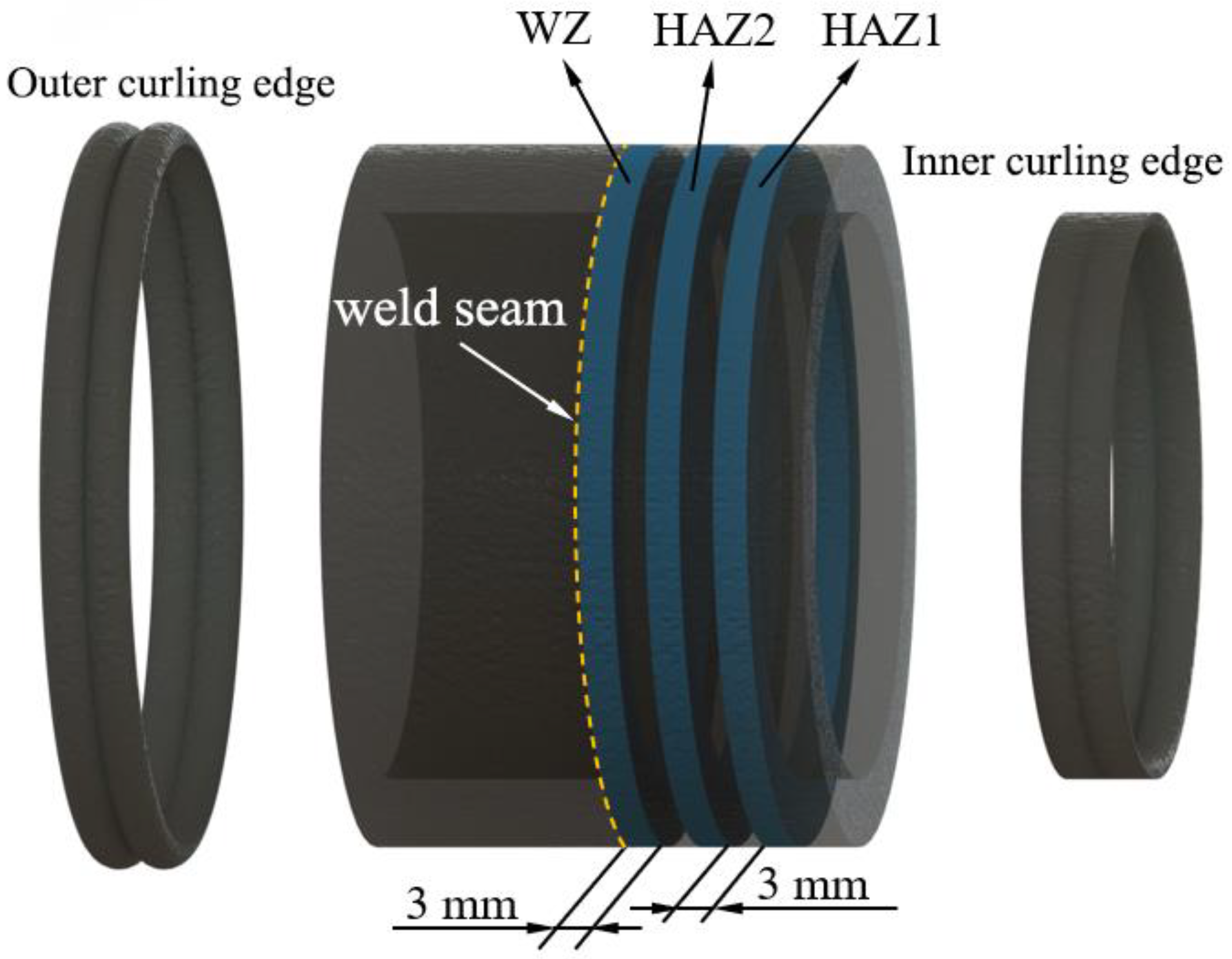 Polymers 17 01388 g012