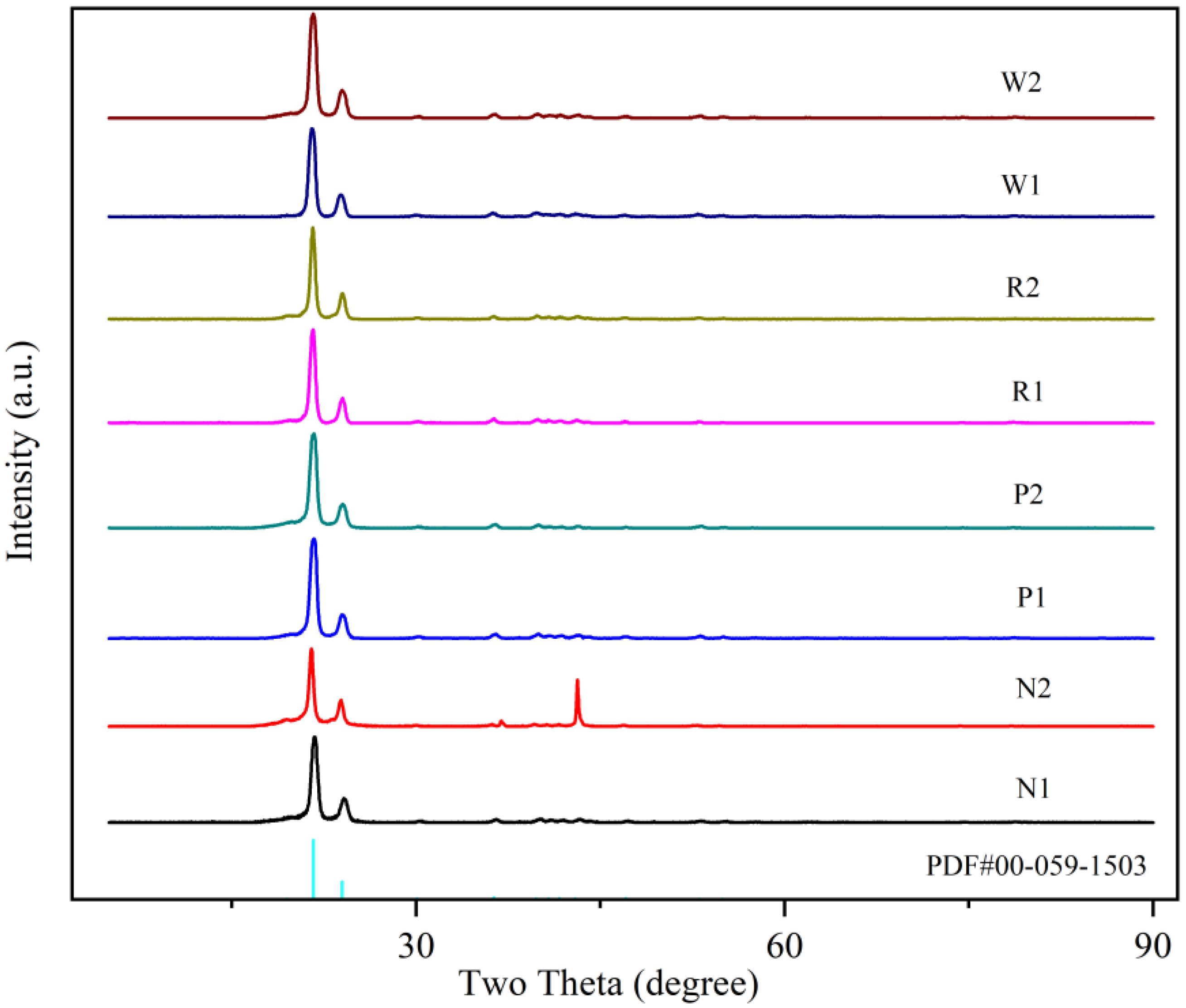 Polymers 17 01388 g016