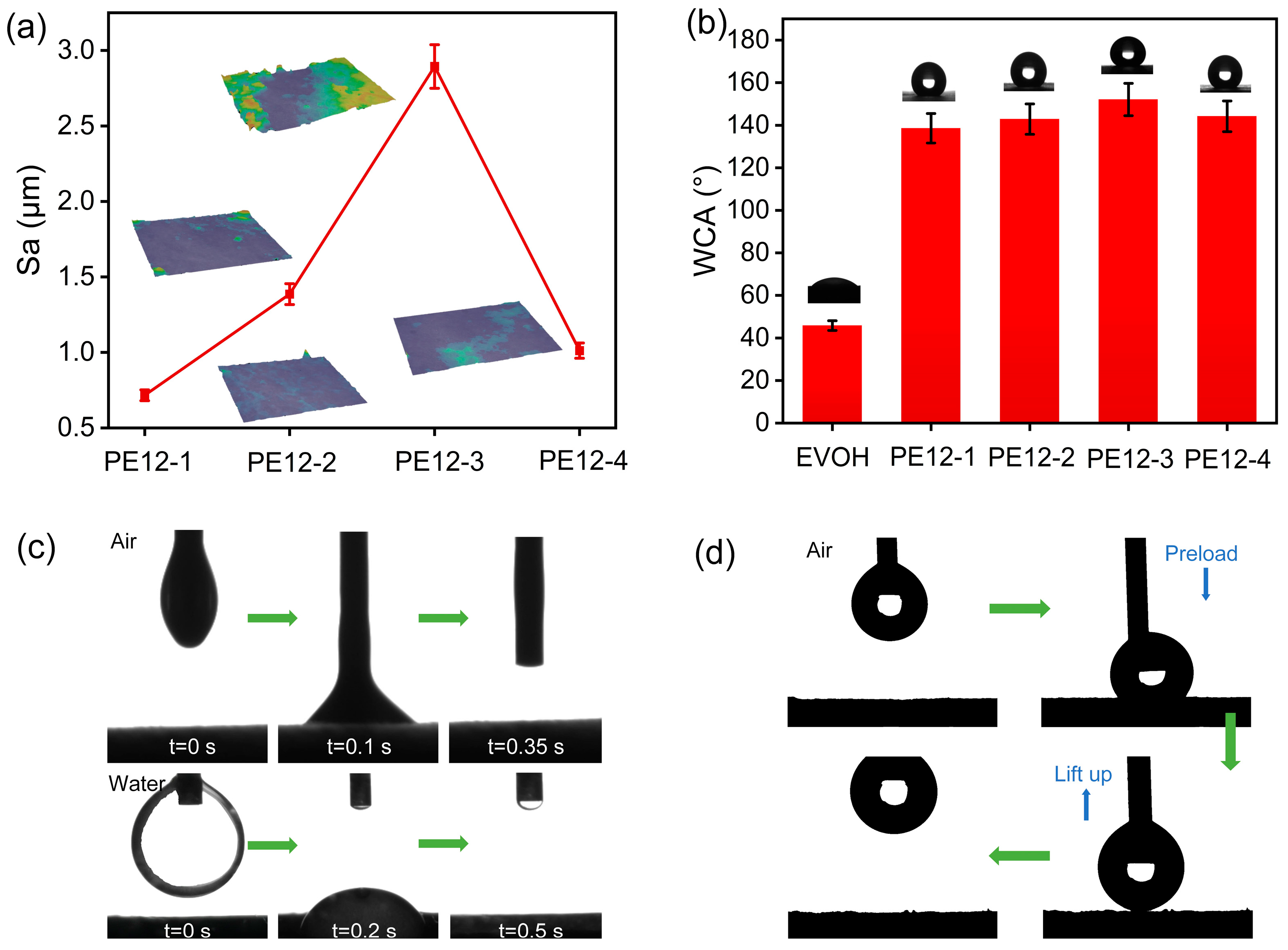 Polymers 17 01389 g005