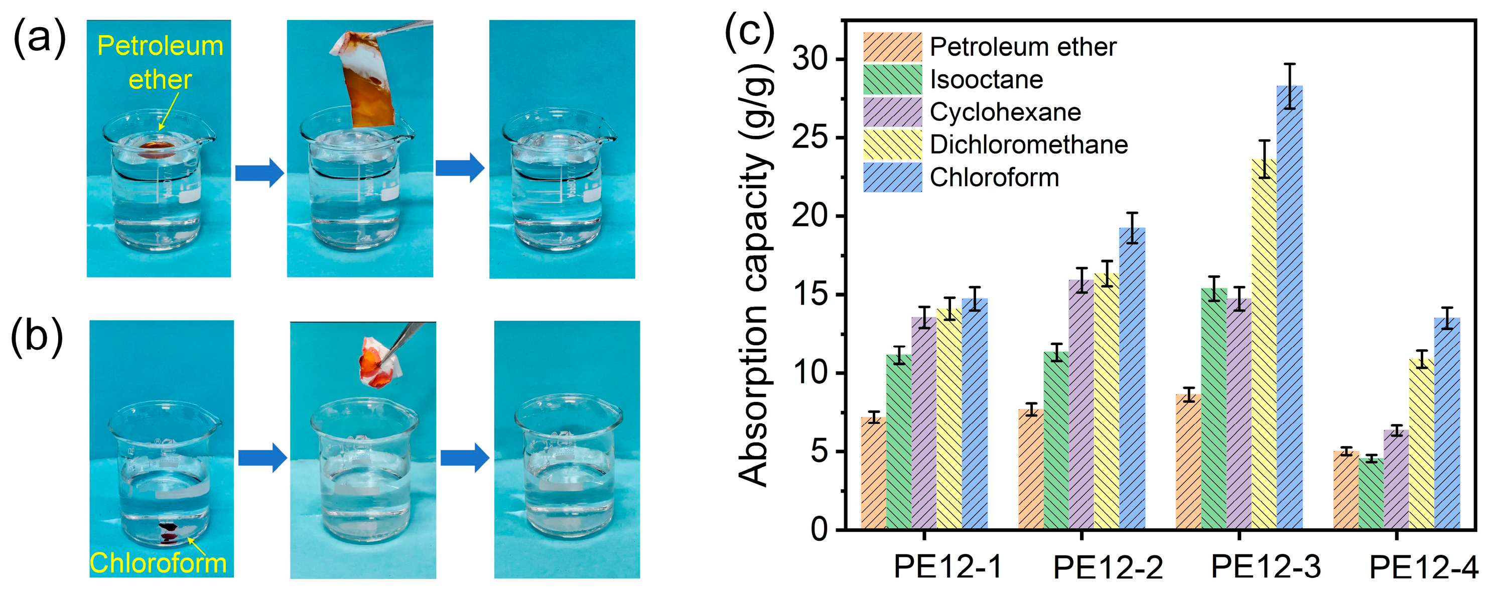 Polymers 17 01389 g006
