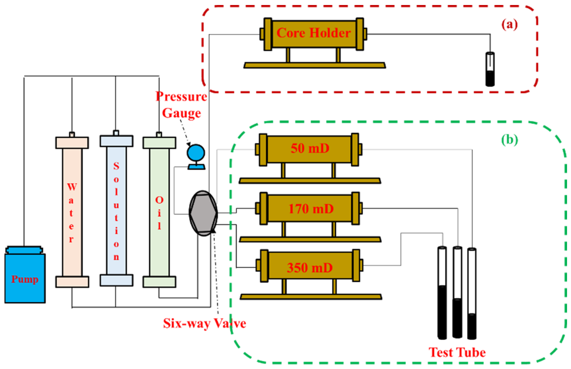 Polymers 17 01390 g002