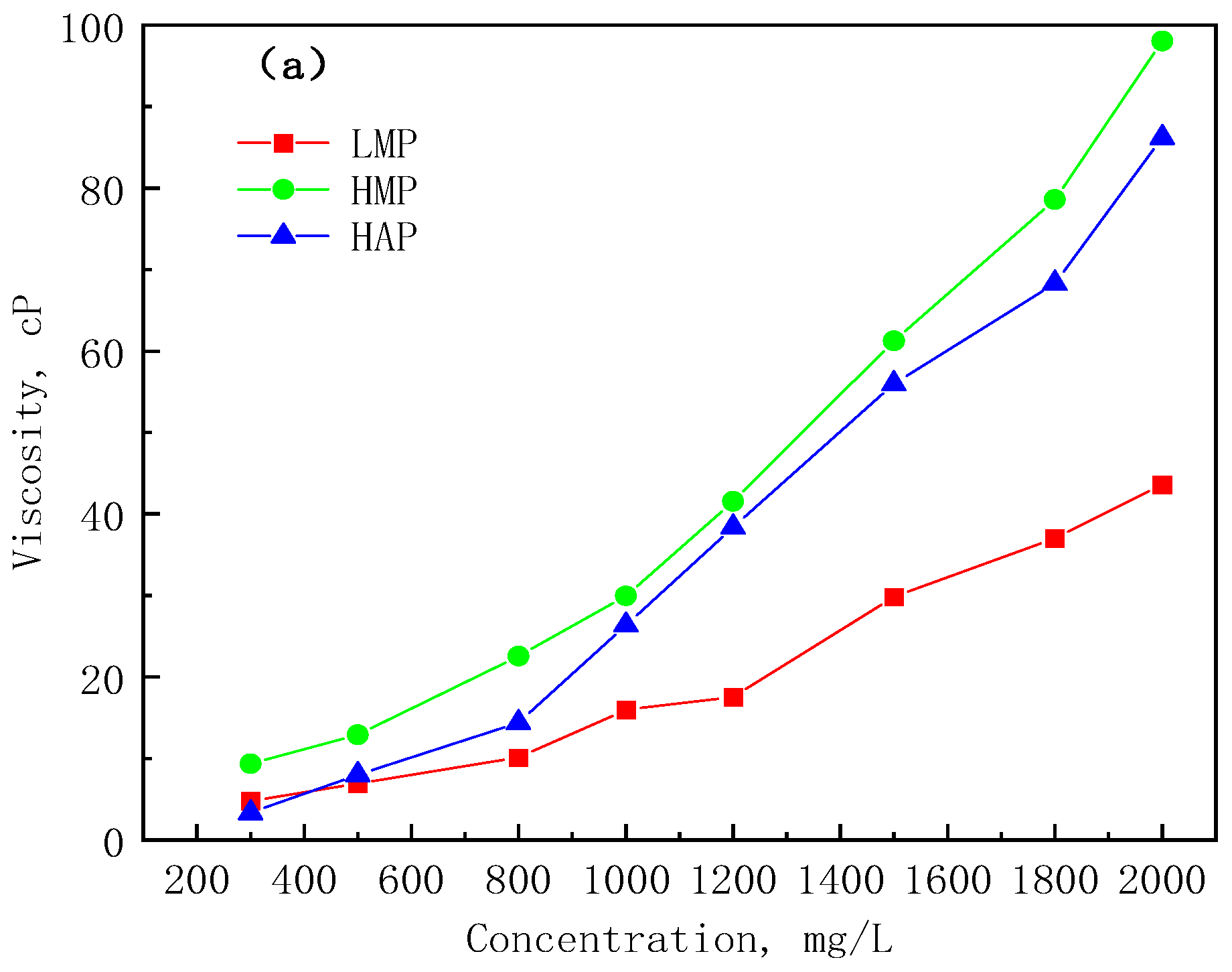 Polymers 17 01390 g003a