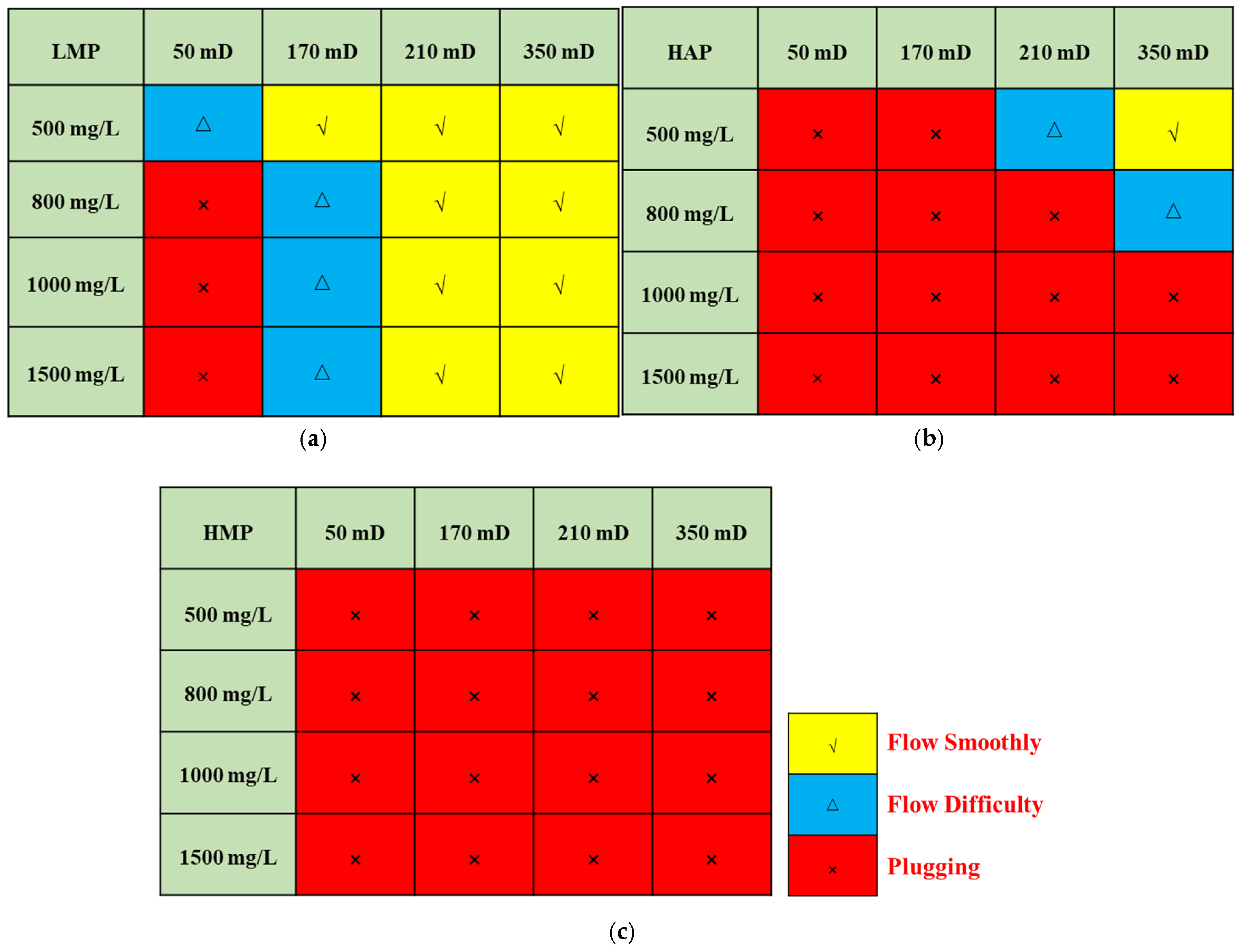 Polymers 17 01390 g011