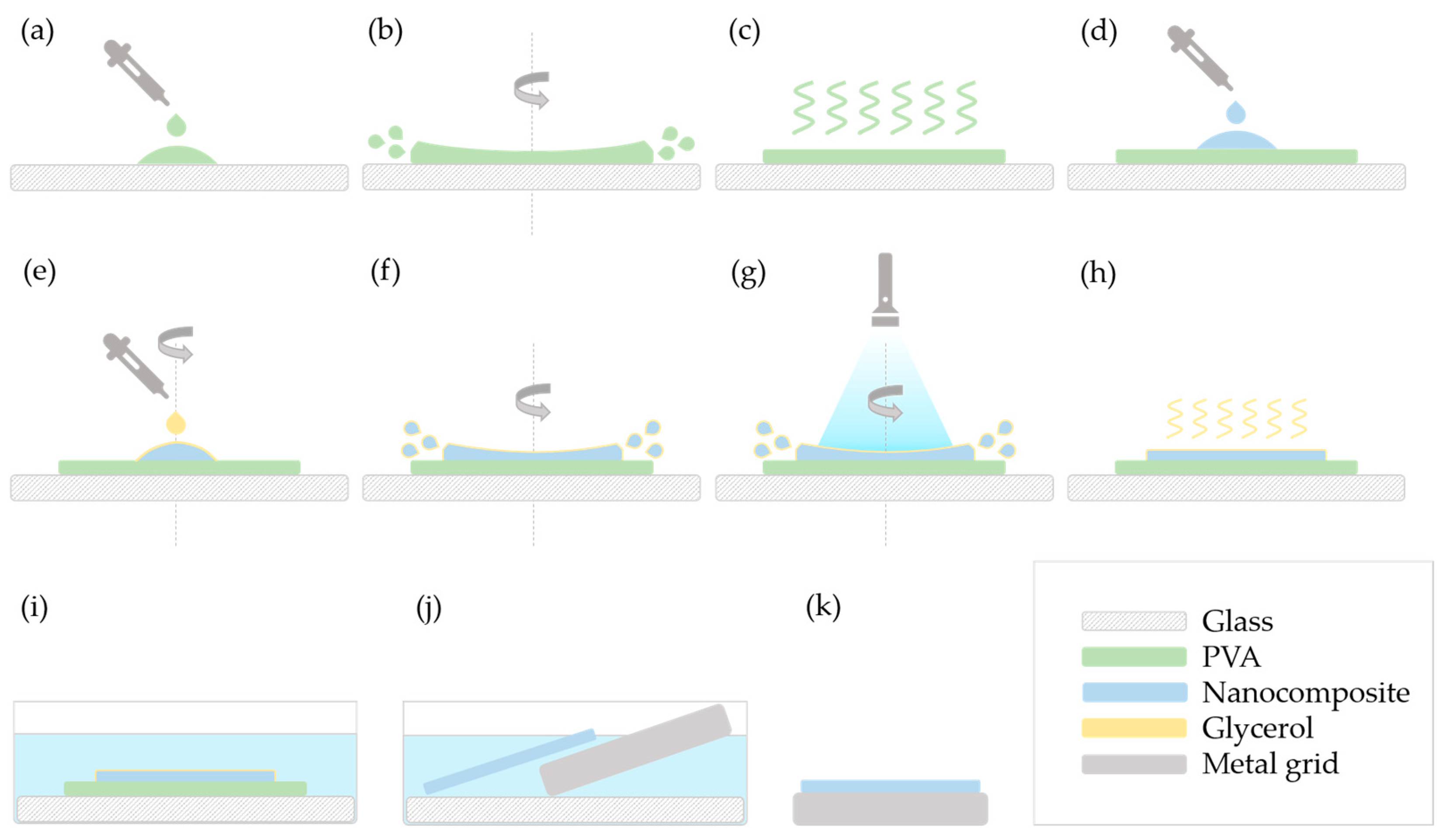Polymers 17 01391 g001