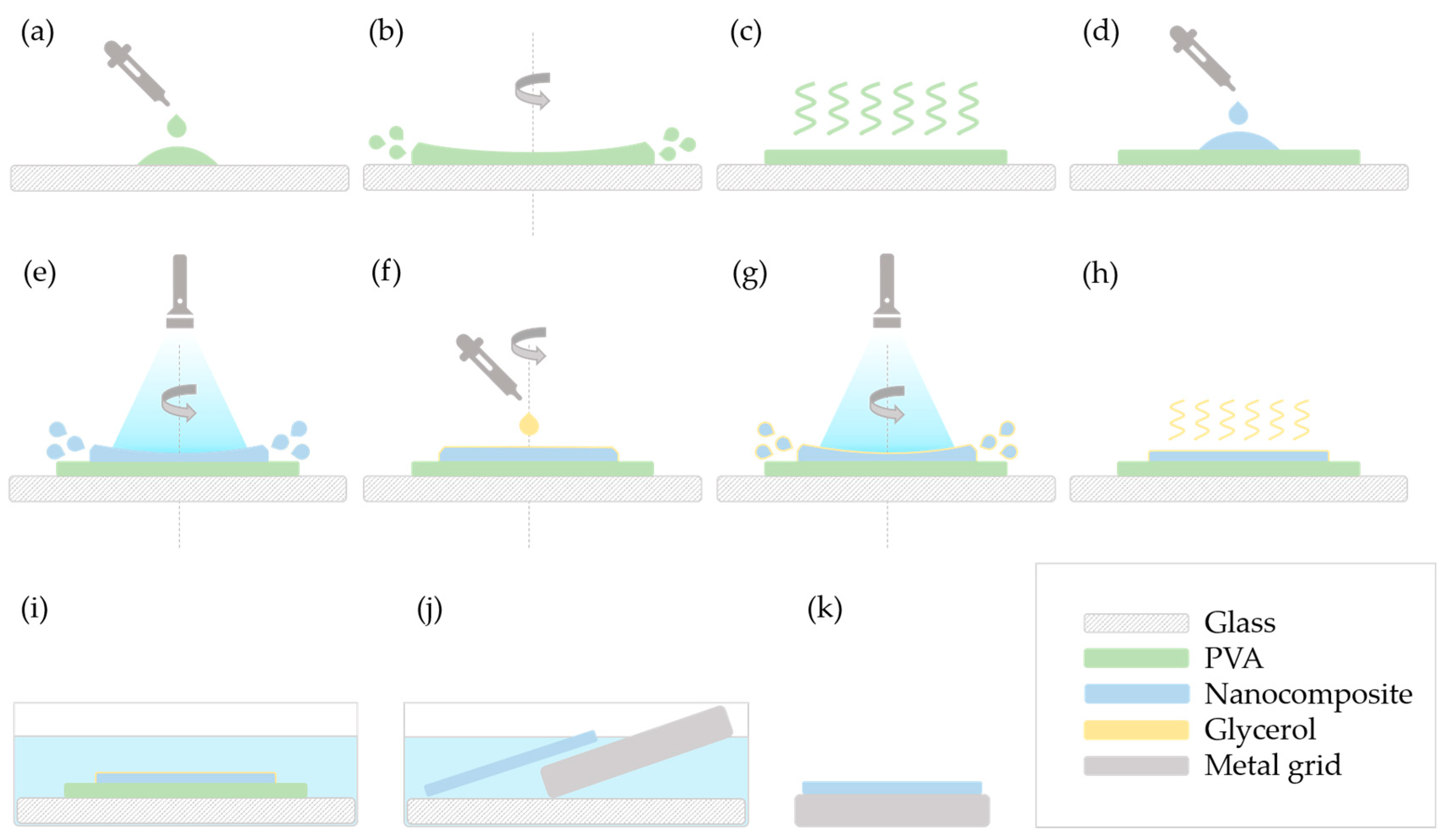 Polymers 17 01391 g002