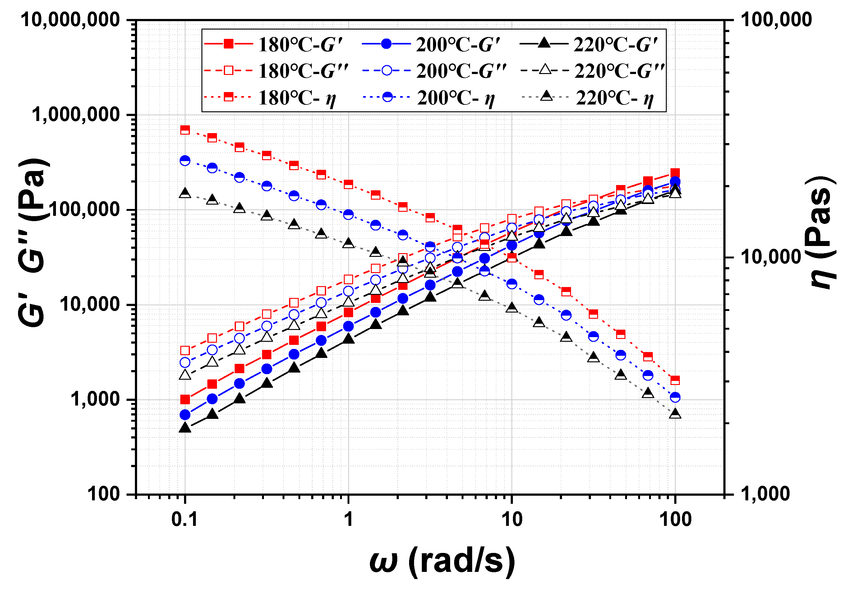 Polymers 17 01393 g007