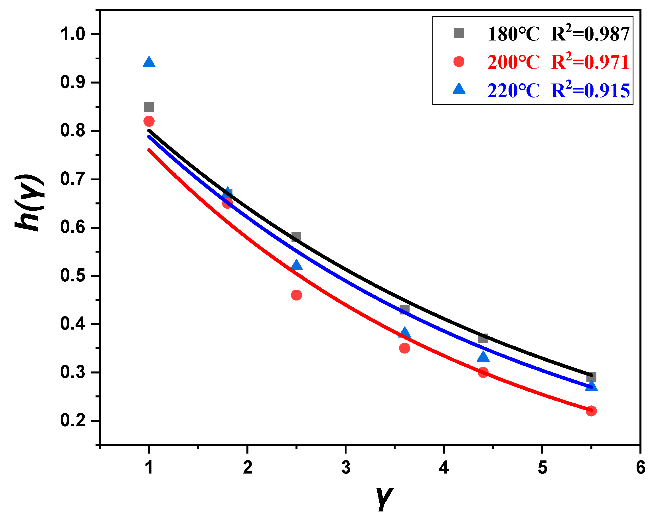 Polymers 17 01393 g011
