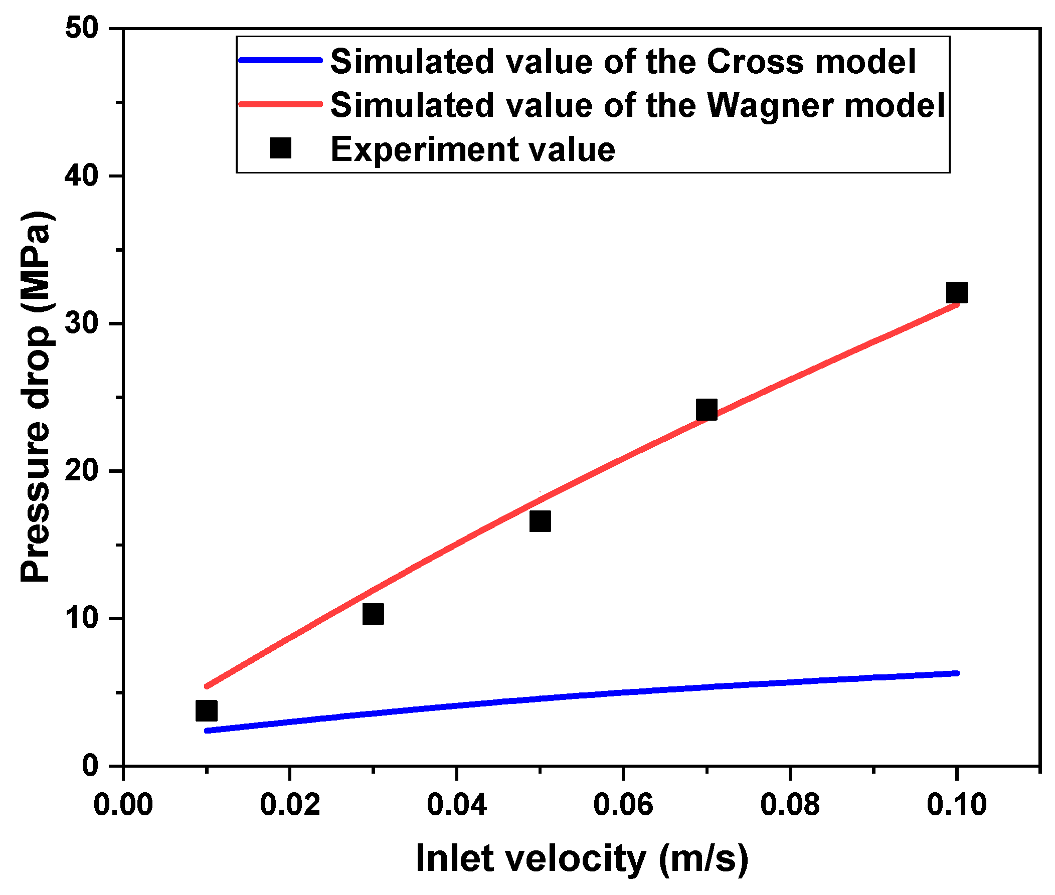 Polymers 17 01393 g013