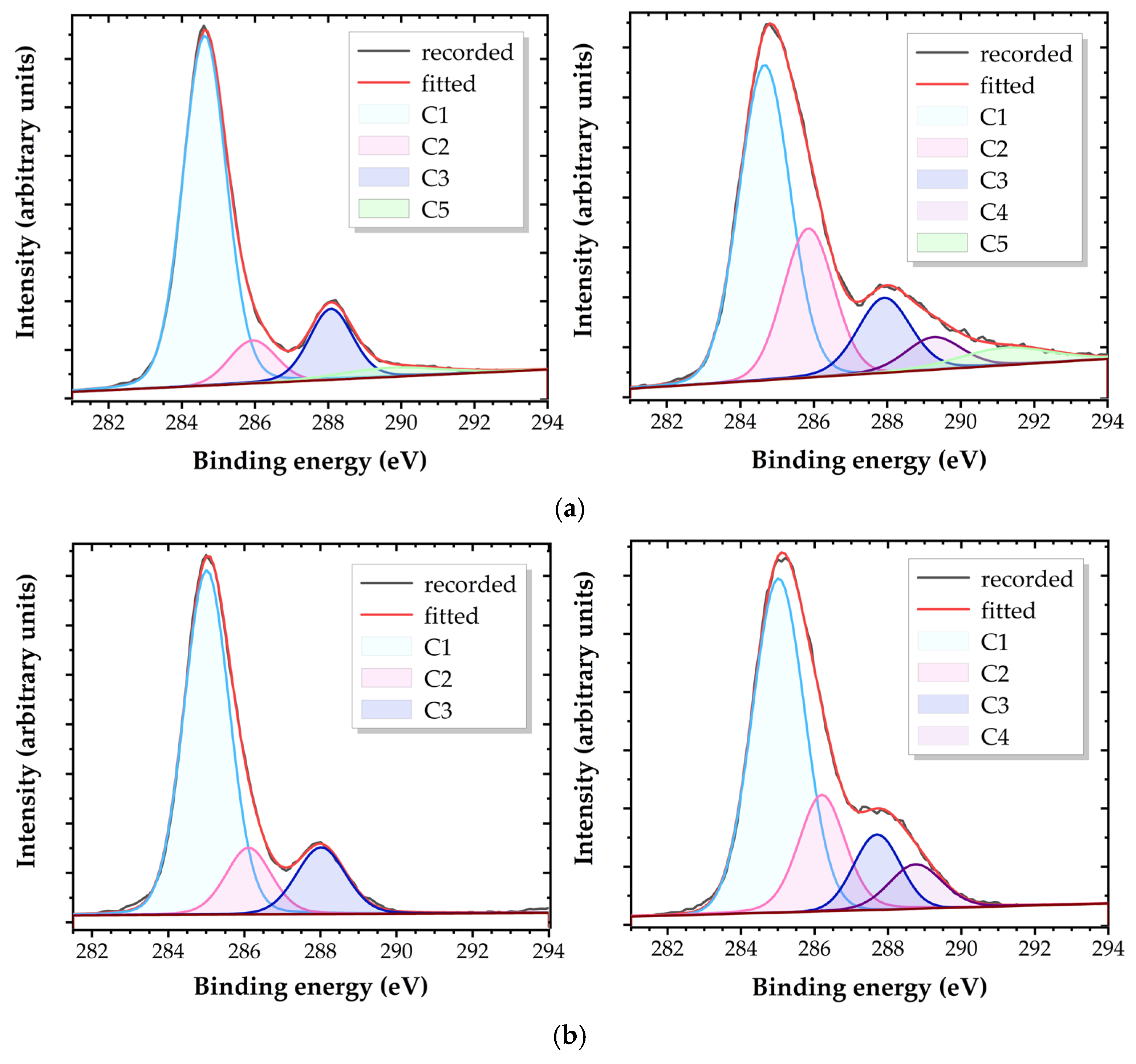 Polymers 17 01394 g006 Polymers 17 01394 g006