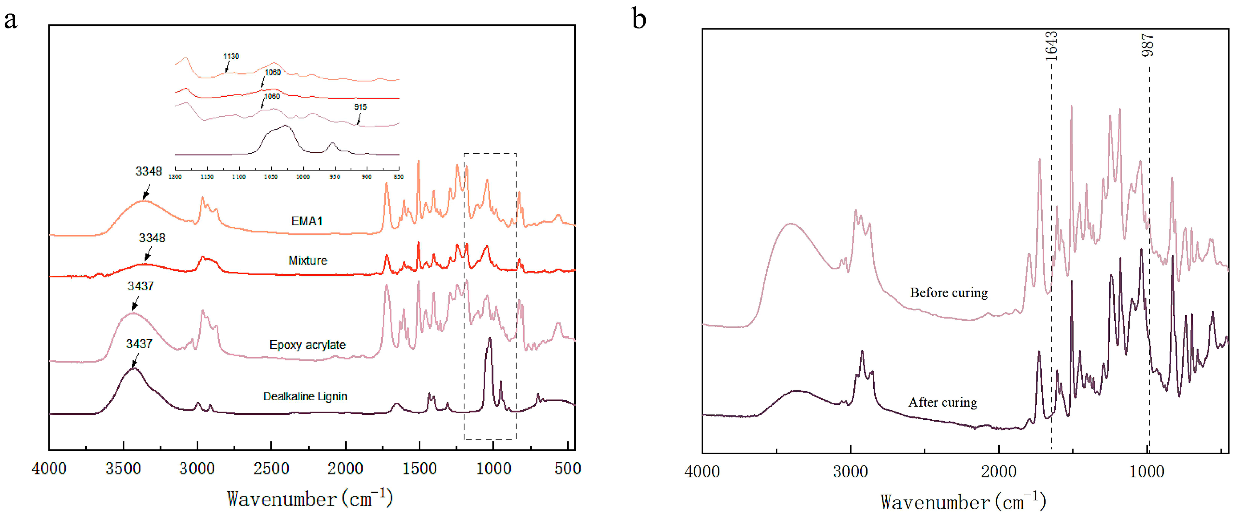 Polymers 17 01395 g002