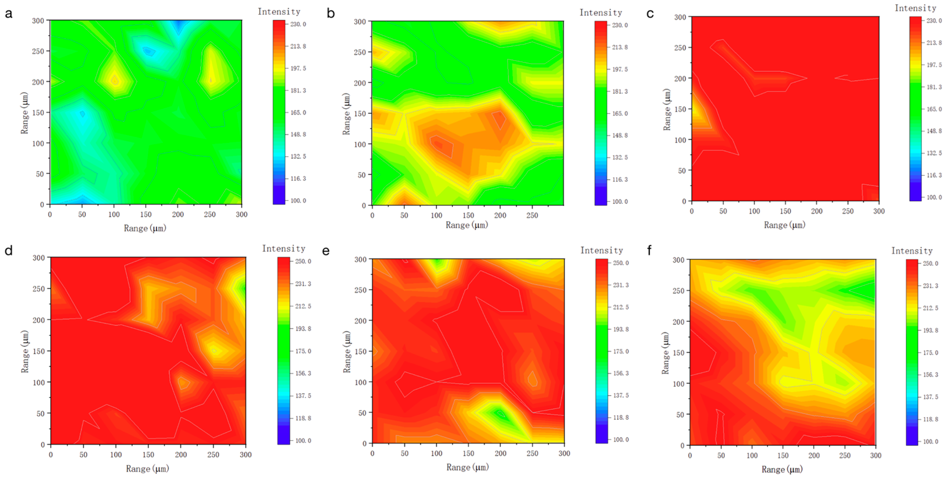 Polymers 17 01395 g006