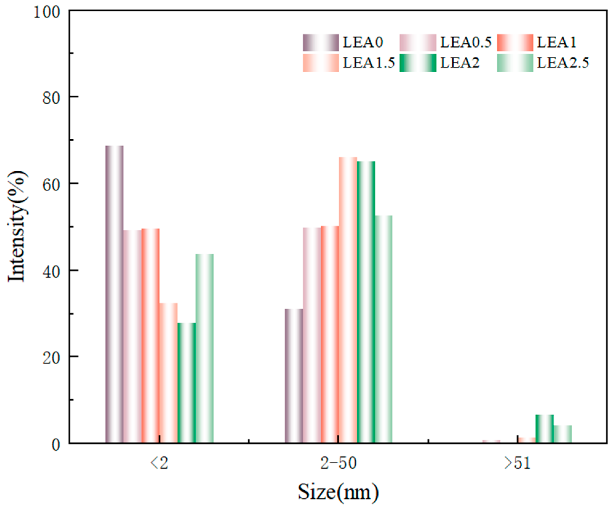 Polymers 17 01395 g009