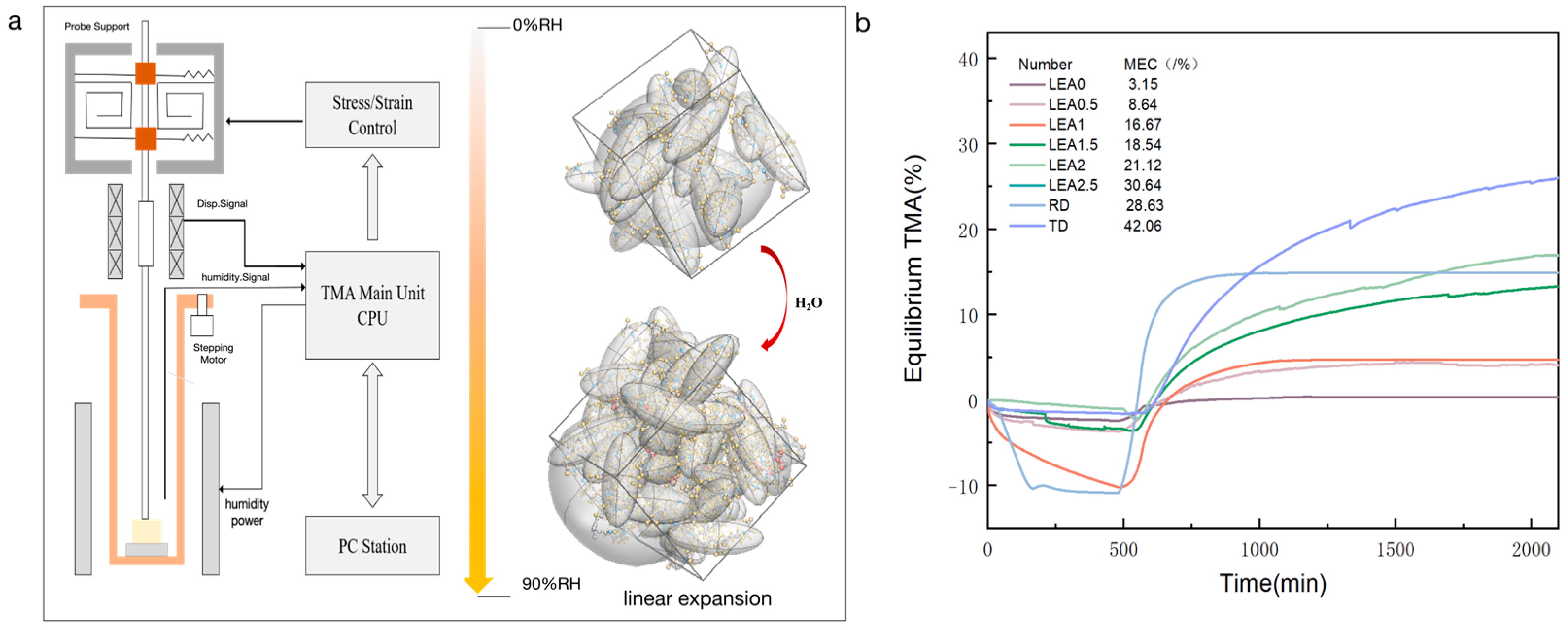 Polymers 17 01395 g011