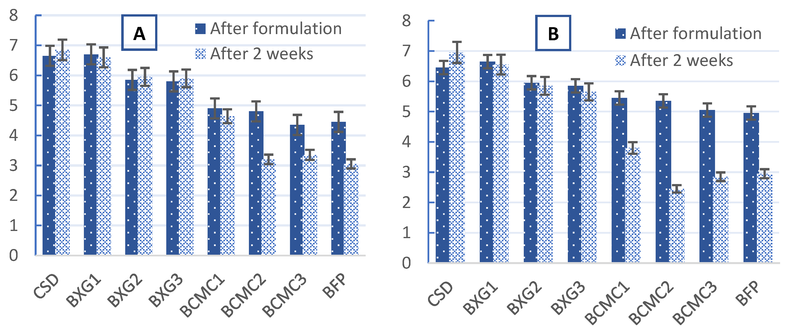 Polymers 17 01396 g005a