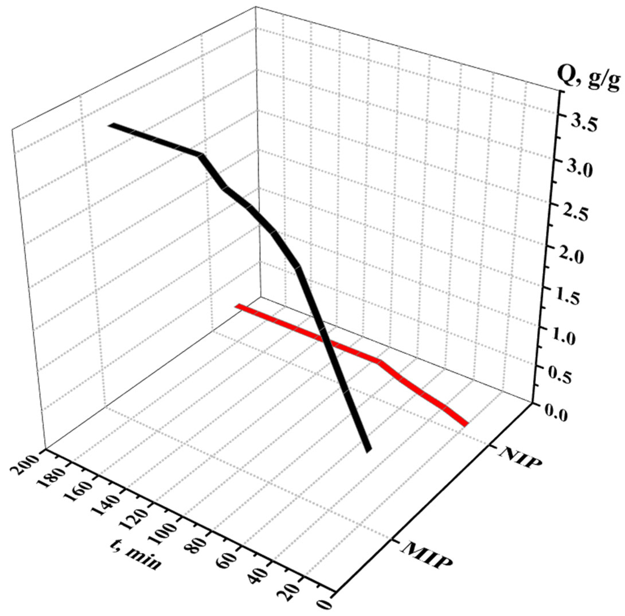 Polymers 17 01398 g012