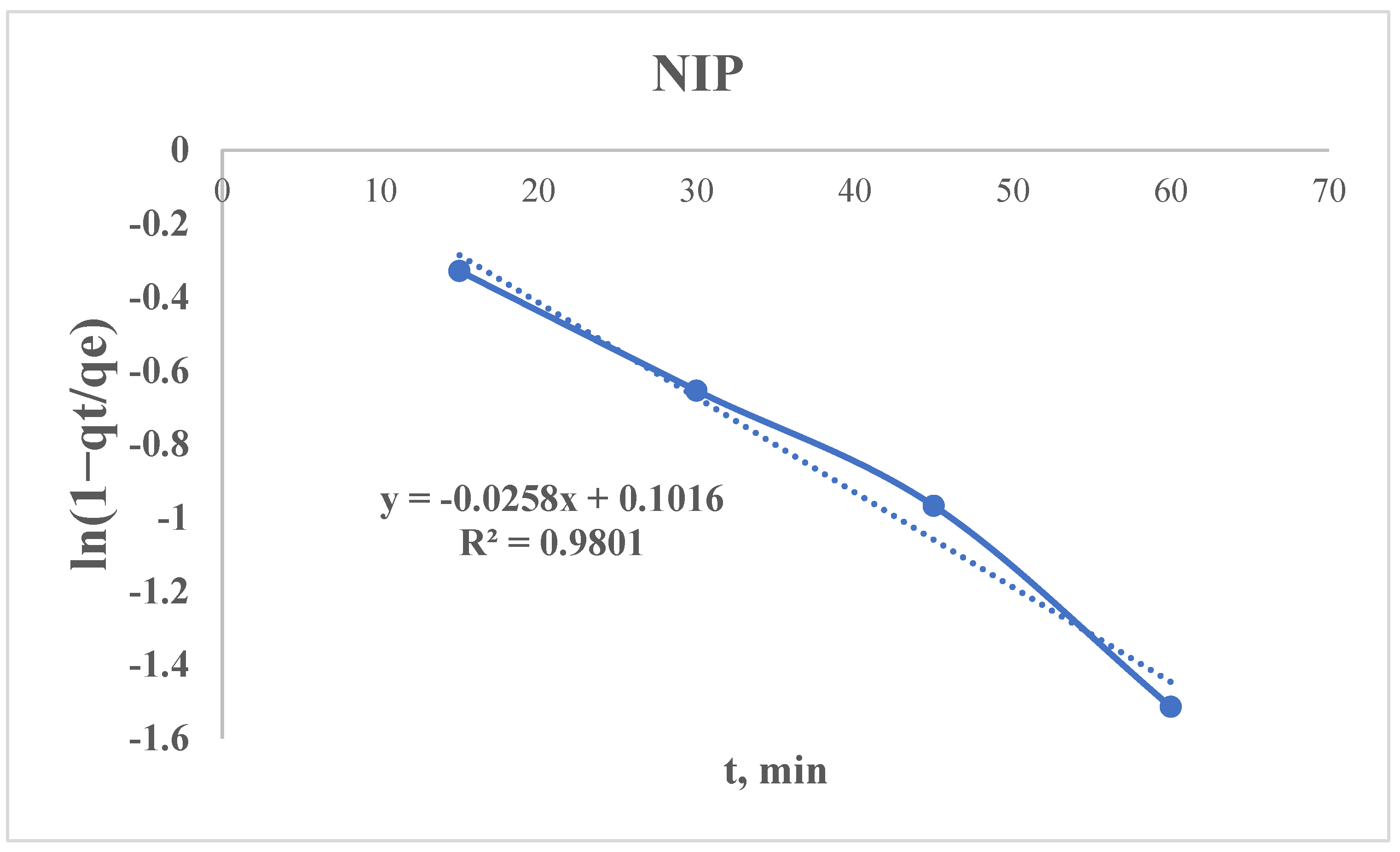 Polymers 17 01398 g016
