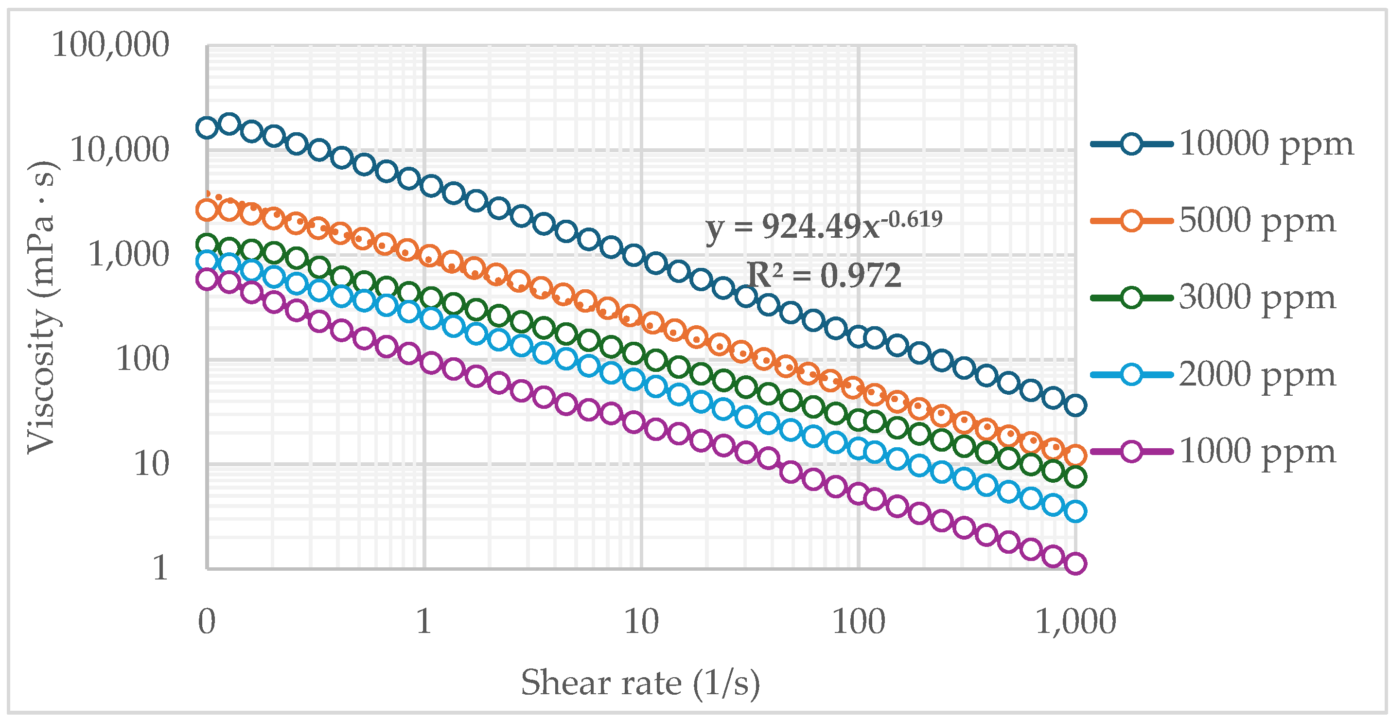 Polymers 17 01399 g003
