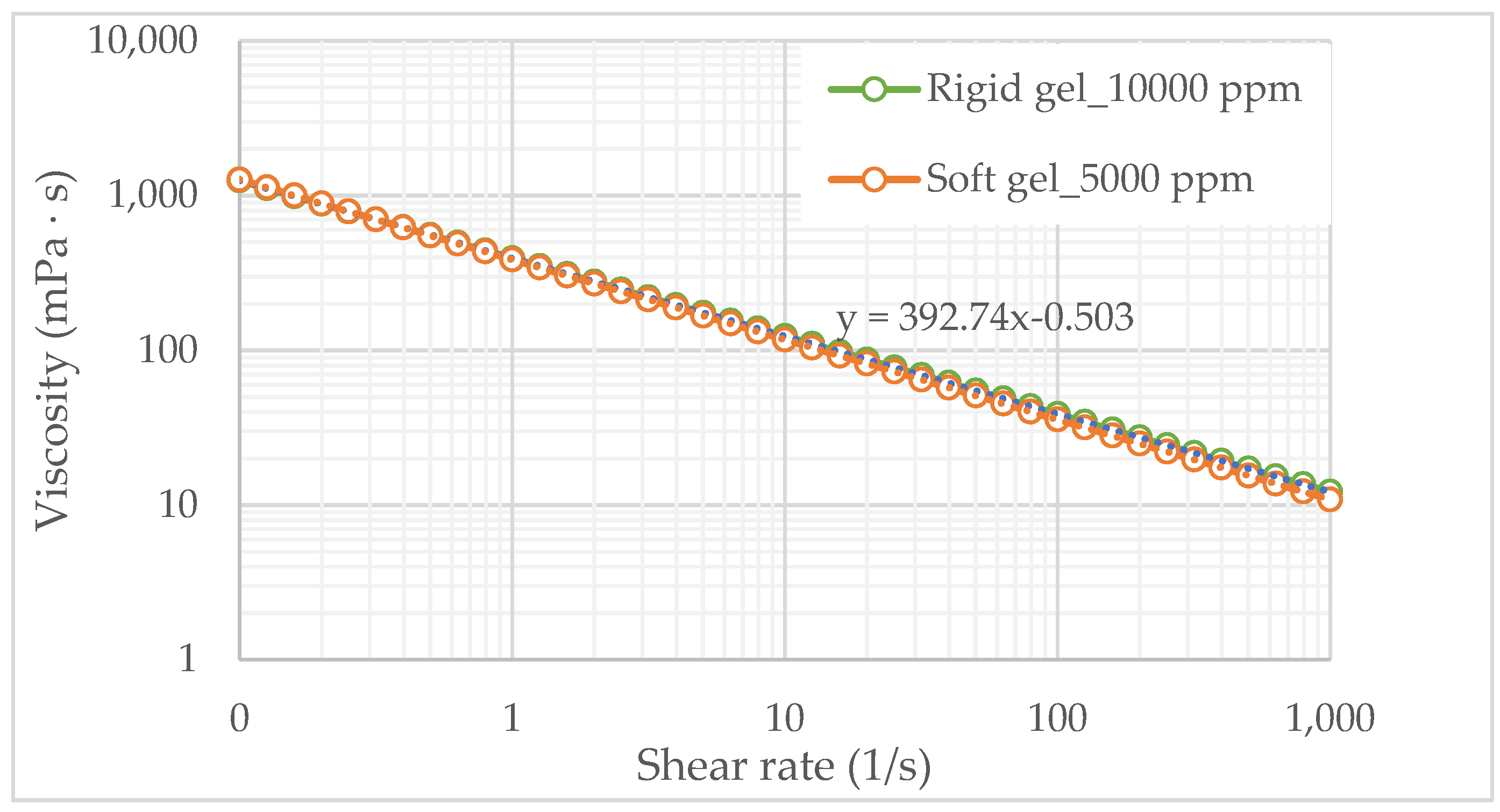 Polymers 17 01399 g005